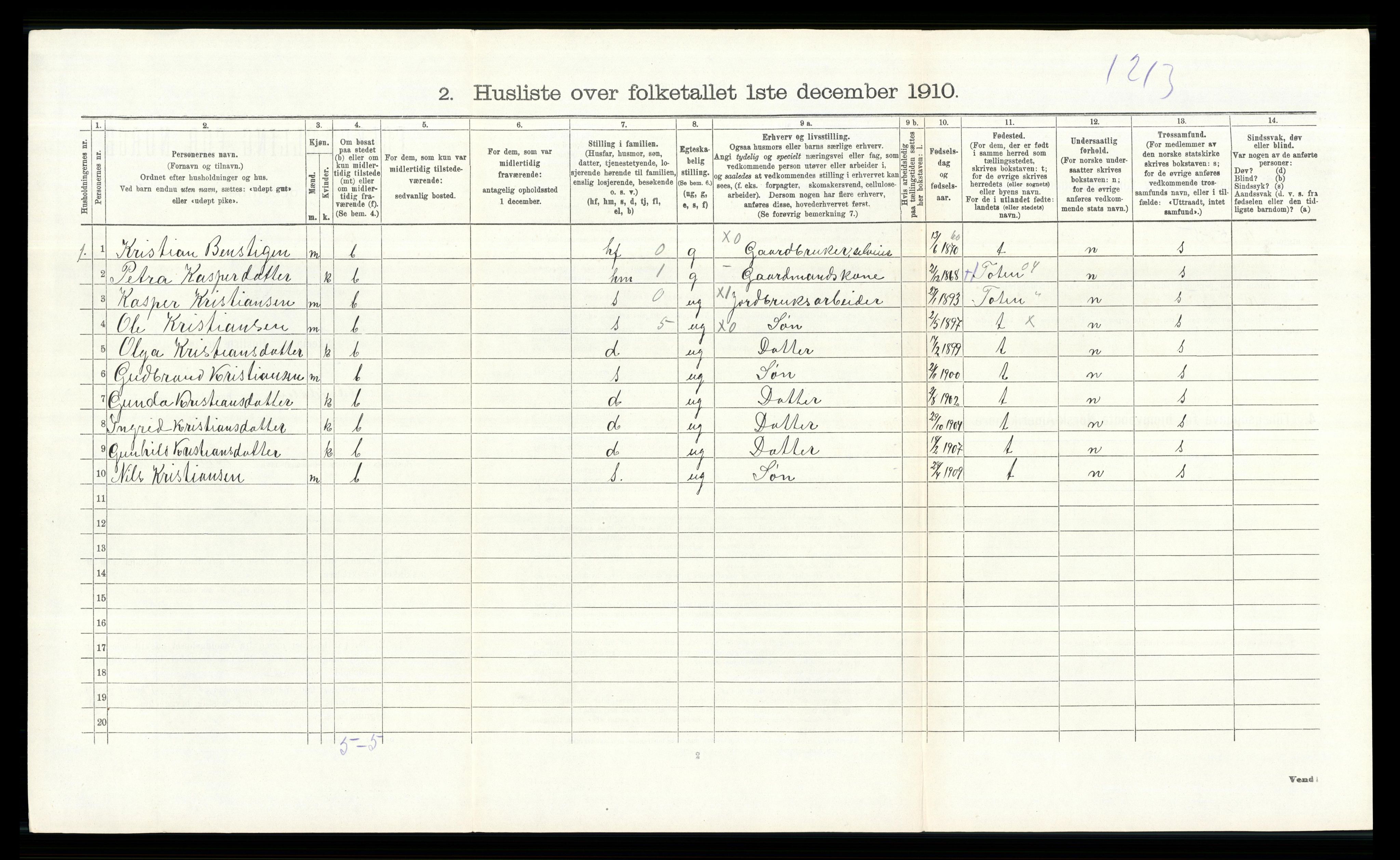 RA, 1910 census for Etnedal, 1910, p. 446