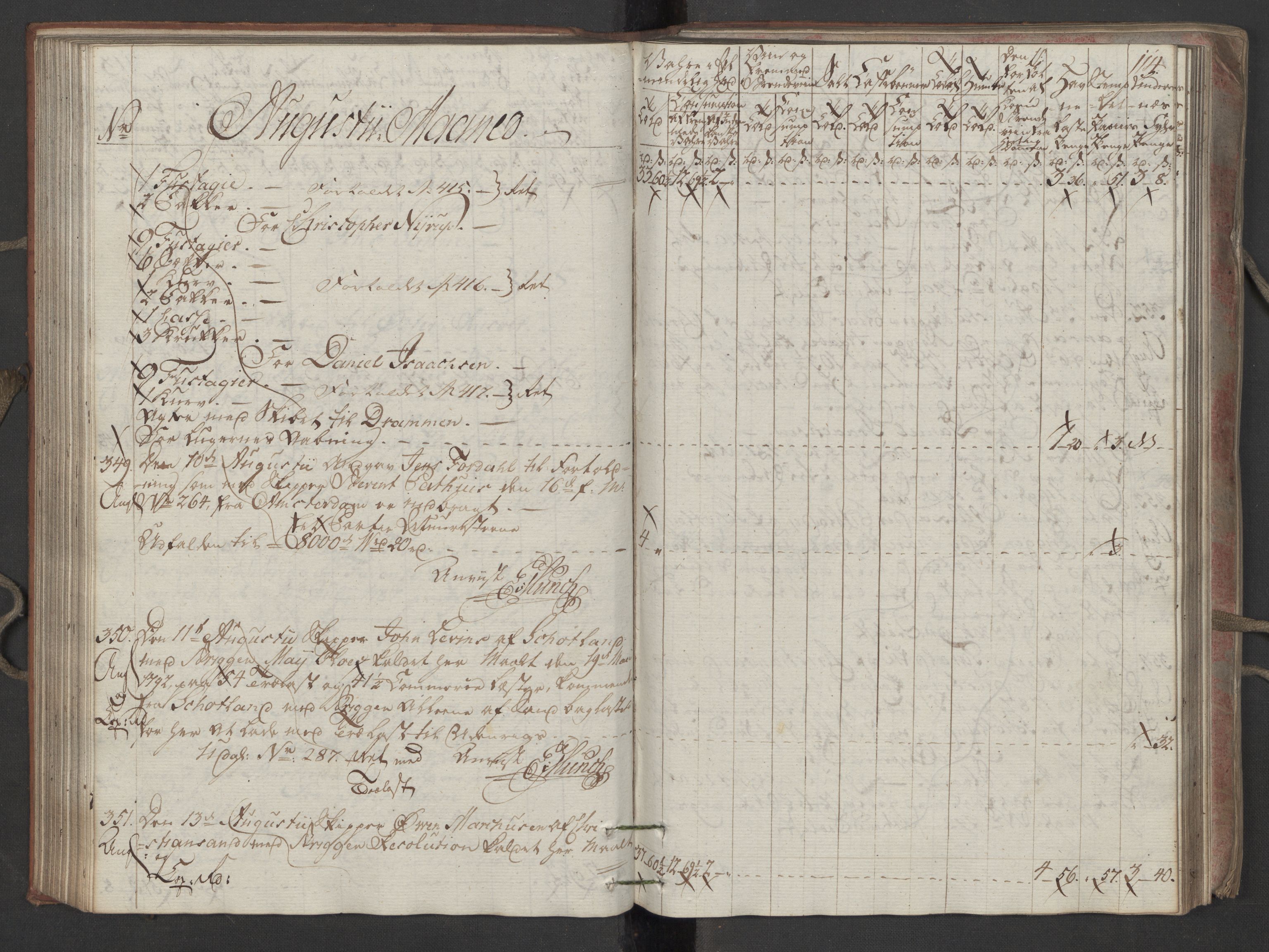 Generaltollkammeret, tollregnskaper, AV/RA-EA-5490/R16/L0115/0001: Tollregnskaper Kristiansand / Inngående tollbok, 1790-1792, p. 113b-114a