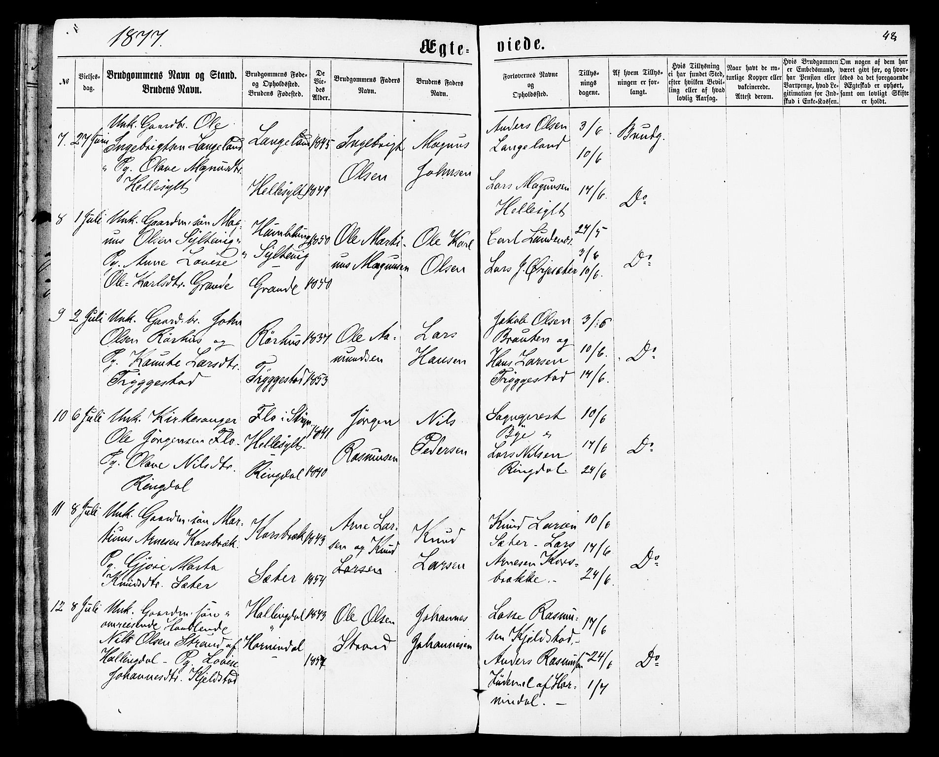 Ministerialprotokoller, klokkerbøker og fødselsregistre - Møre og Romsdal, SAT/A-1454/517/L0224: Parish register (official) no. 517A04, 1853-1880, p. 48