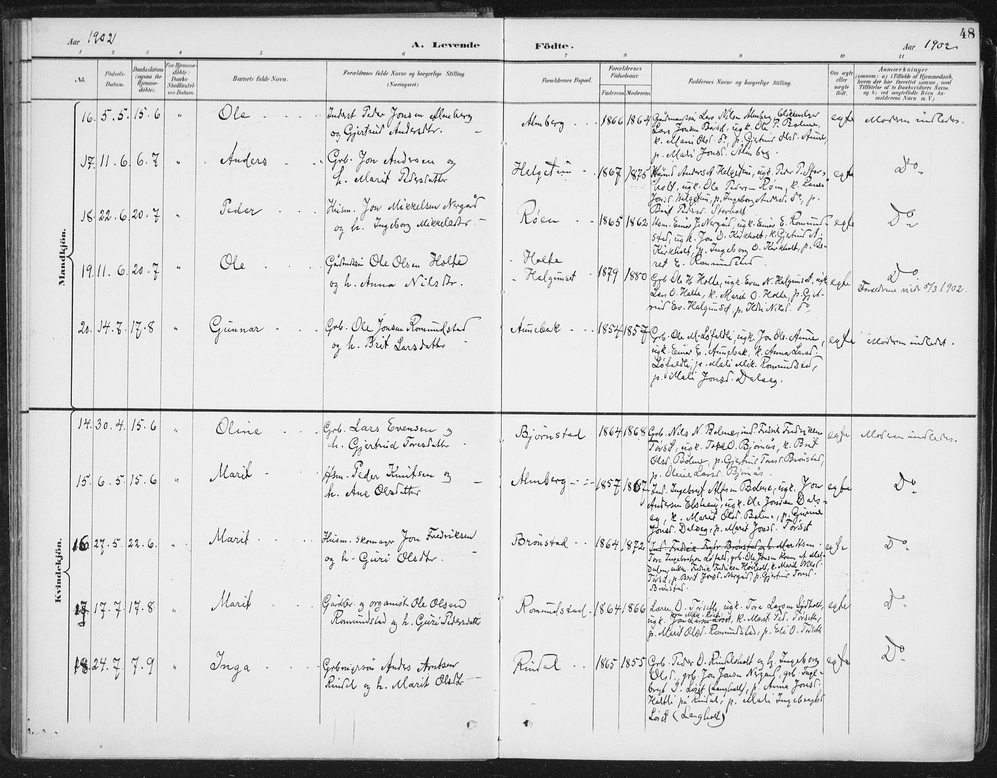 Ministerialprotokoller, klokkerbøker og fødselsregistre - Møre og Romsdal, AV/SAT-A-1454/598/L1072: Parish register (official) no. 598A06, 1896-1910, p. 48