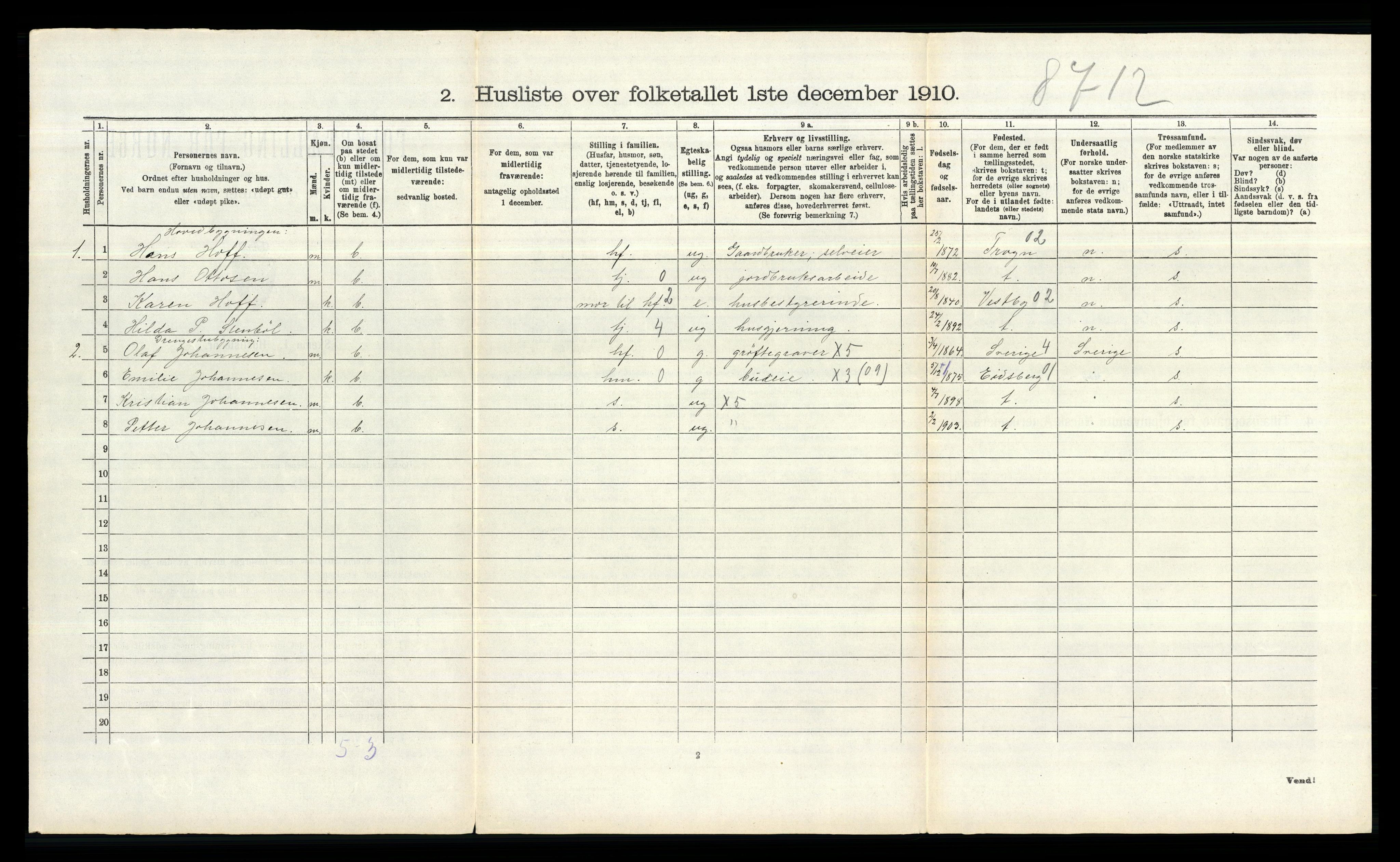 RA, 1910 census for Hobøl, 1910, p. 483