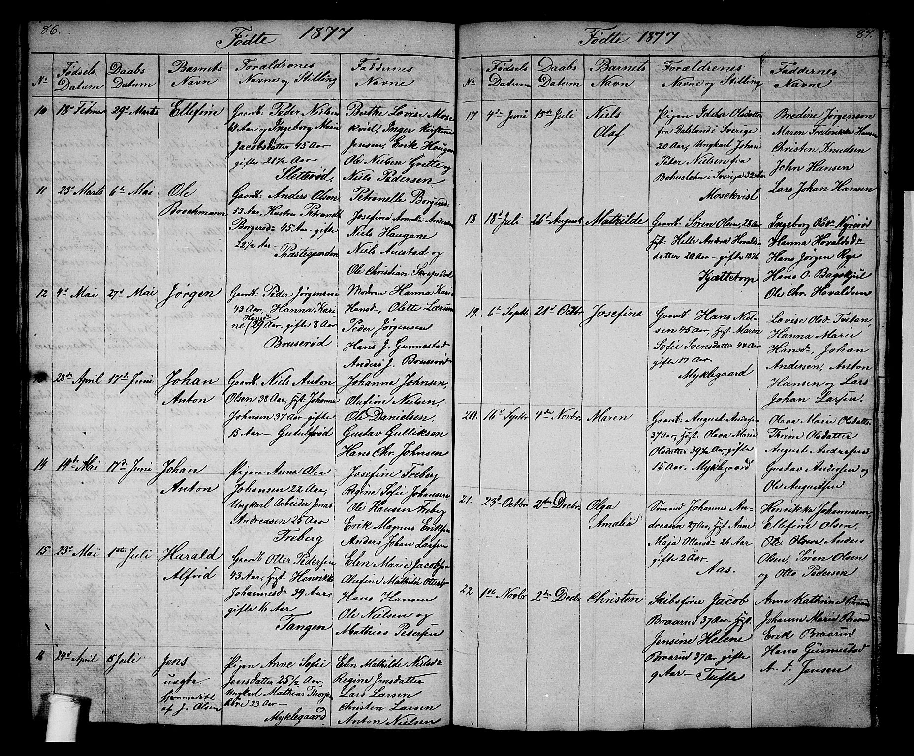 Borre kirkebøker, AV/SAKO-A-338/G/Gb/L0001: Parish register (copy) no. II 1, 1842-1877, p. 86-87