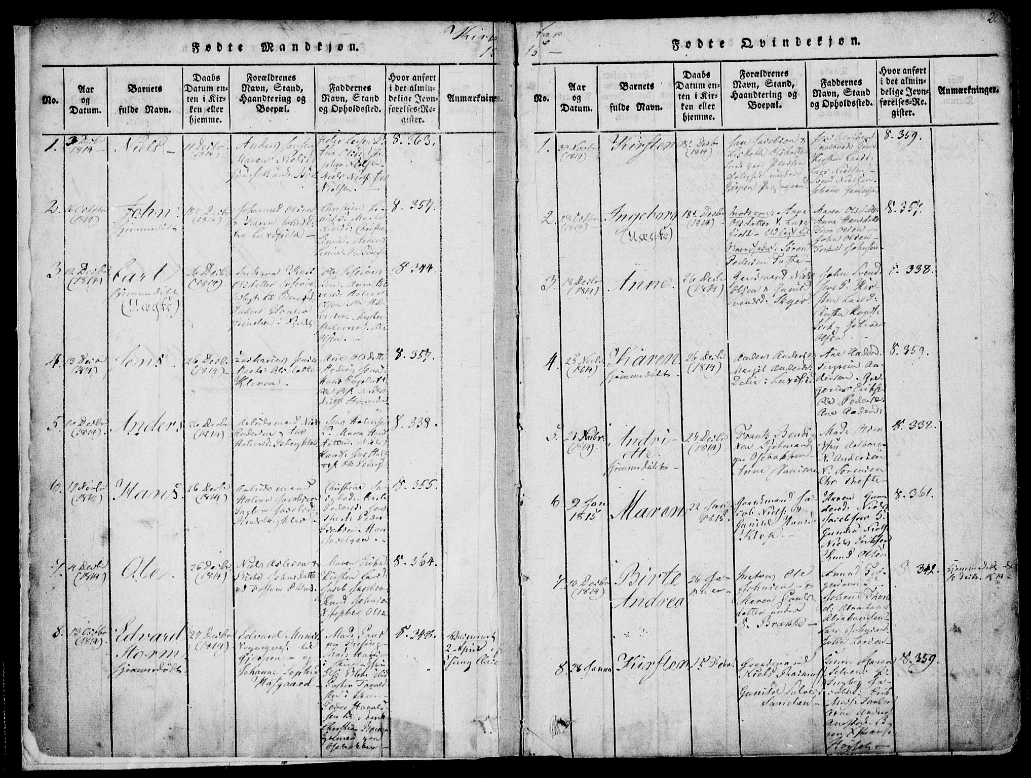 Gjerpen kirkebøker, SAKO/A-265/F/Fa/L0004: Parish register (official) no. I 4, 1814-1823, p. 2