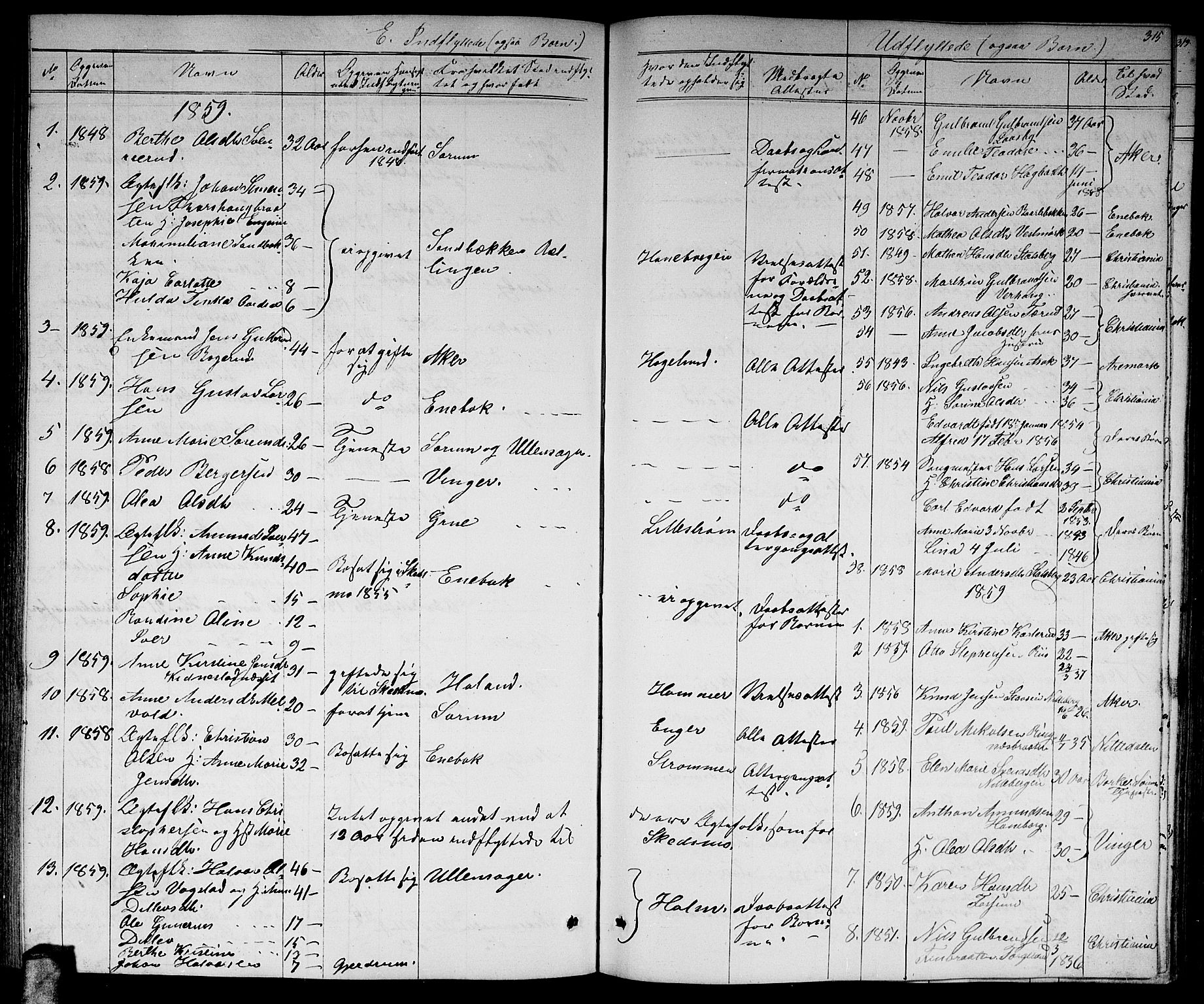 Skedsmo prestekontor Kirkebøker, AV/SAO-A-10033a/G/Ga/L0002: Parish register (copy) no. I 2, 1855-1872, p. 315