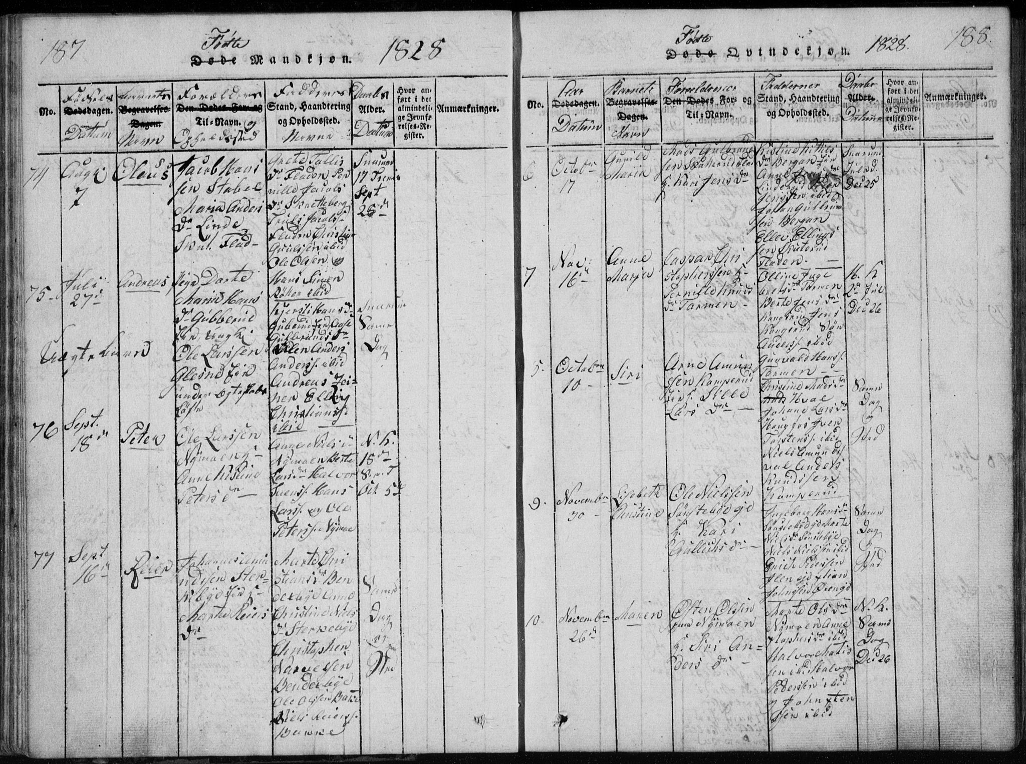 Modum kirkebøker, AV/SAKO-A-234/G/Ga/L0002: Parish register (copy) no. I 2, 1824-1832, p. 187-188