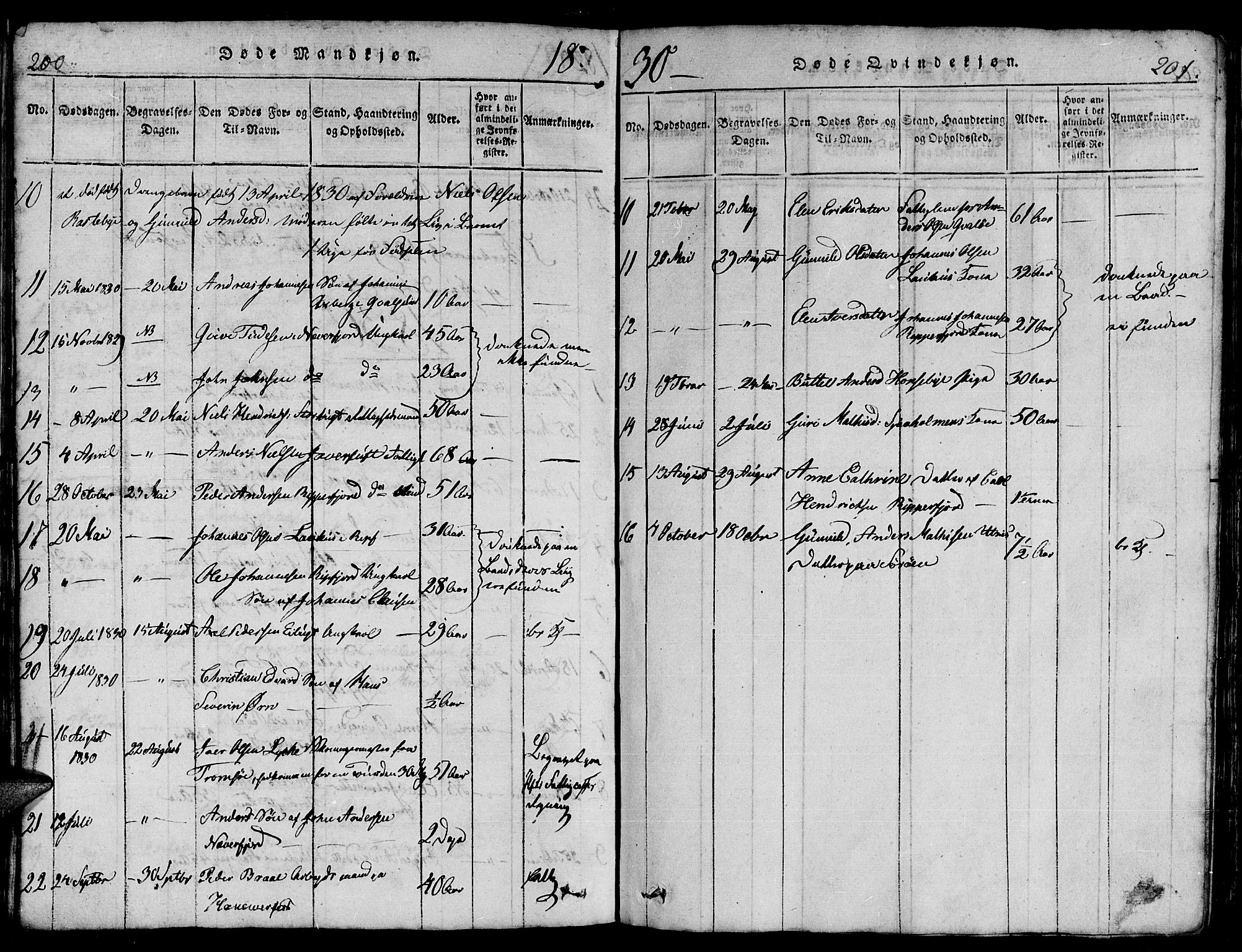 Hammerfest sokneprestkontor, AV/SATØ-S-1347/H/Hb/L0001.klokk: Parish register (copy) no. 1, 1822-1850, p. 200-201