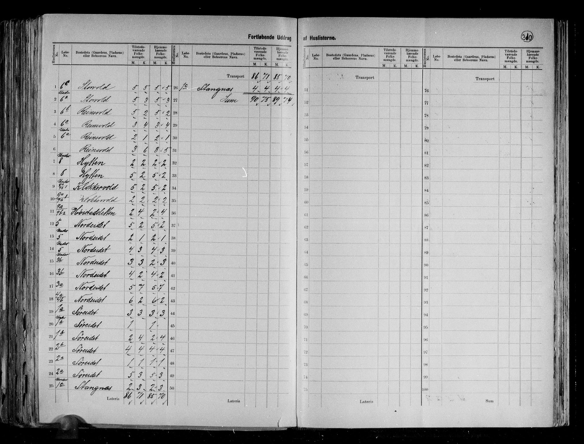 RA, 1891 census for 1936 Karlsøy, 1891, p. 9