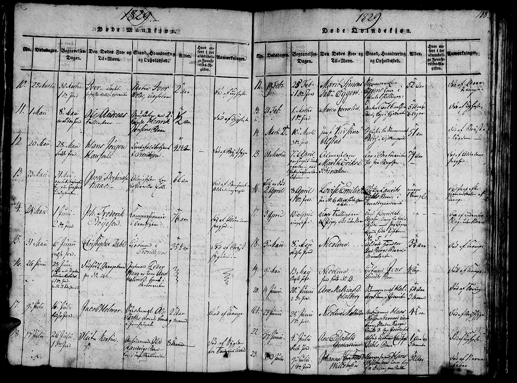 Ministerialprotokoller, klokkerbøker og fødselsregistre - Sør-Trøndelag, SAT/A-1456/602/L0135: Parish register (copy) no. 602C03, 1815-1832, p. 138