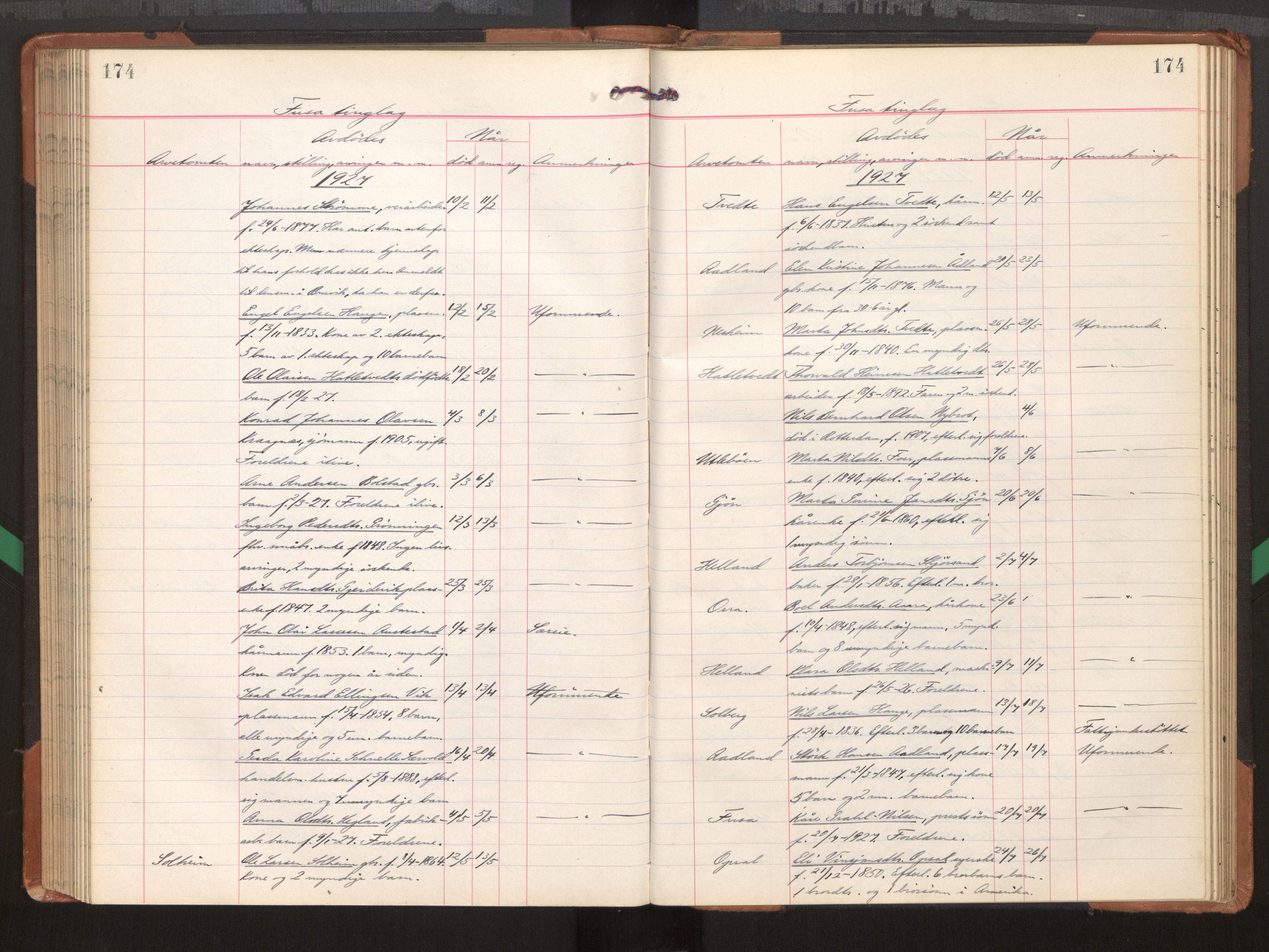 Midhordland sorenskriveri, AV/SAB-A-3001/1/H/Hk/Hka/L0008: Dødsfallsprotokollar , 1922-1928, p. 174