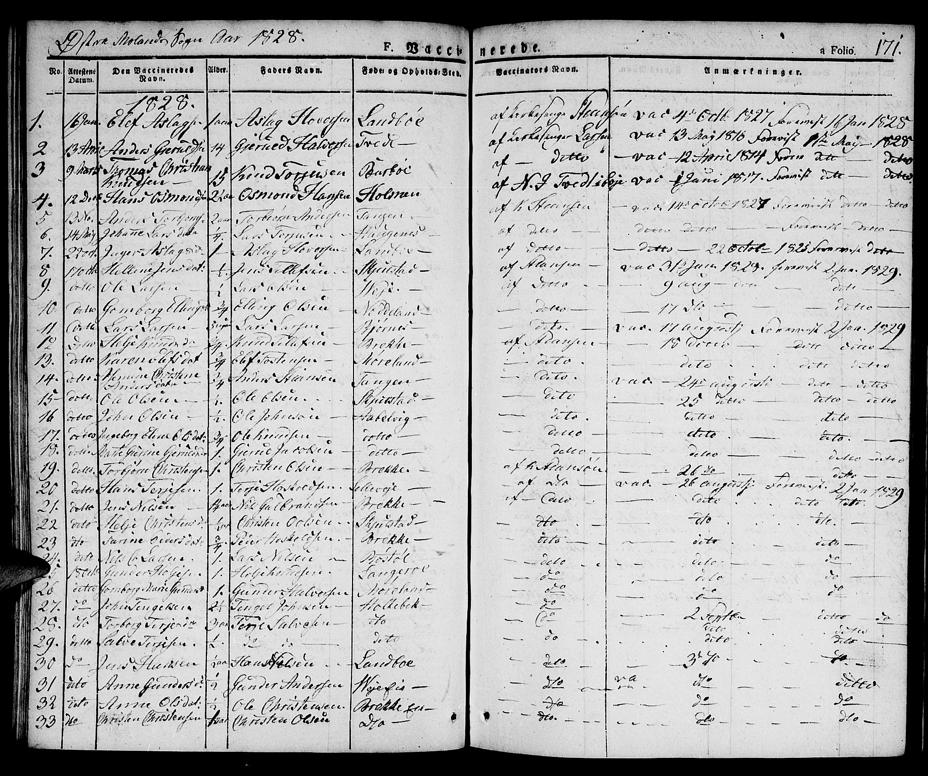 Austre Moland sokneprestkontor, AV/SAK-1111-0001/F/Fa/Faa/L0005: Parish register (official) no. A 5, 1825-1837, p. 171