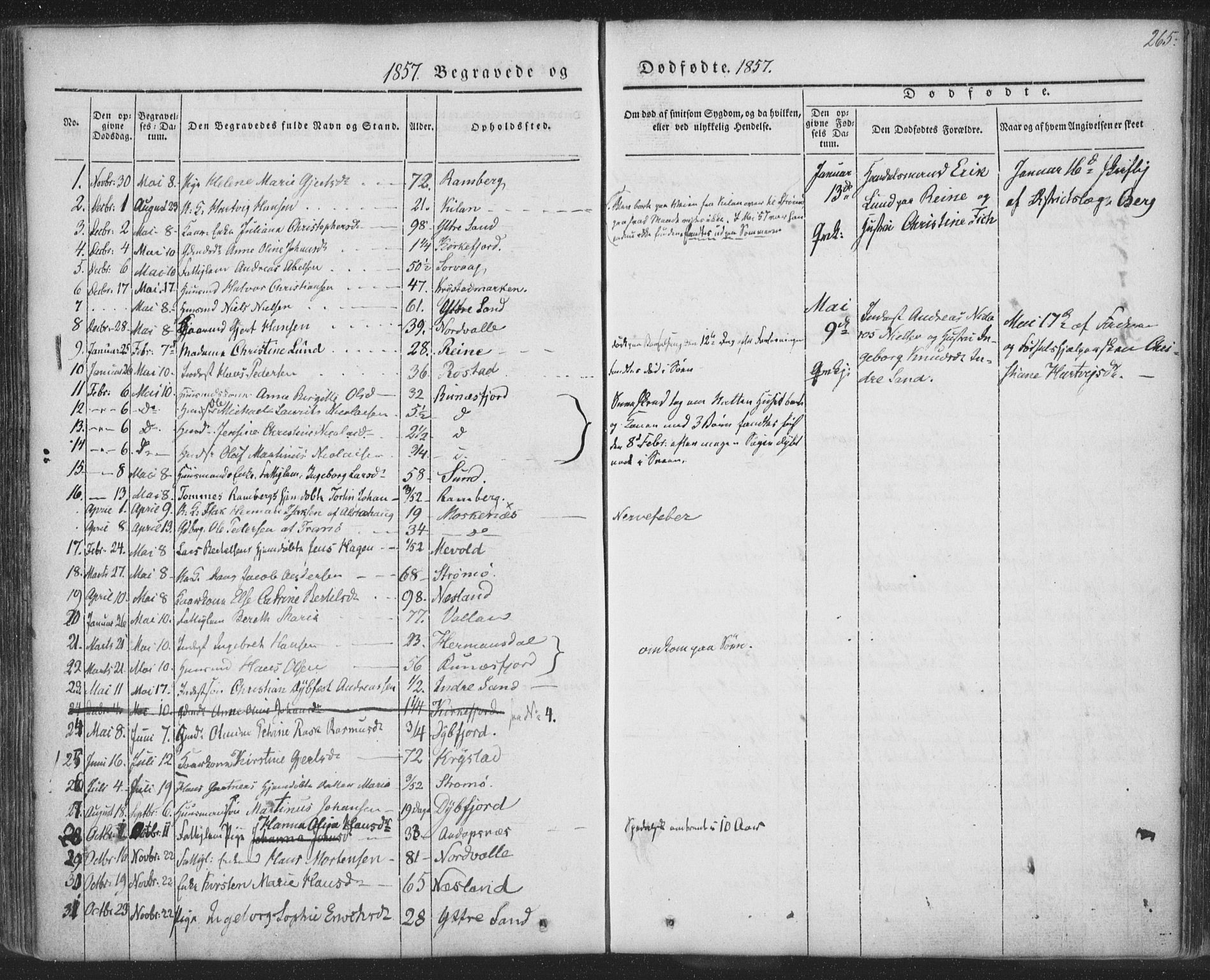 Ministerialprotokoller, klokkerbøker og fødselsregistre - Nordland, AV/SAT-A-1459/885/L1202: Parish register (official) no. 885A03, 1838-1859, p. 265