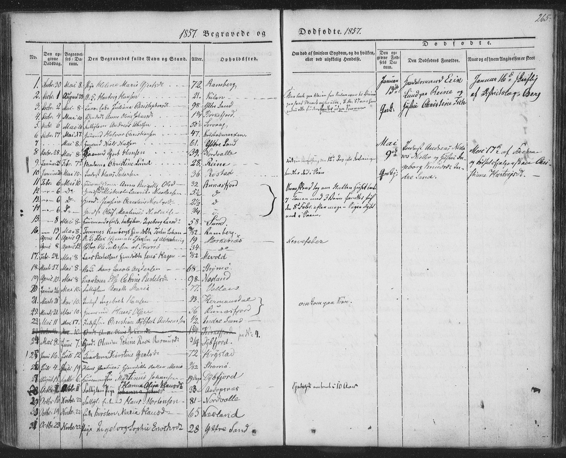 Ministerialprotokoller, klokkerbøker og fødselsregistre - Nordland, AV/SAT-A-1459/885/L1202: Parish register (official) no. 885A03, 1838-1859, p. 265