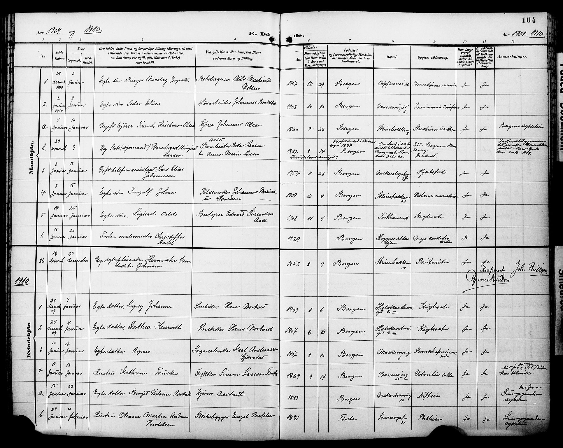Domkirken sokneprestembete, SAB/A-74801/H/Hab/L0042: Parish register (copy) no. E 6, 1900-1929, p. 104