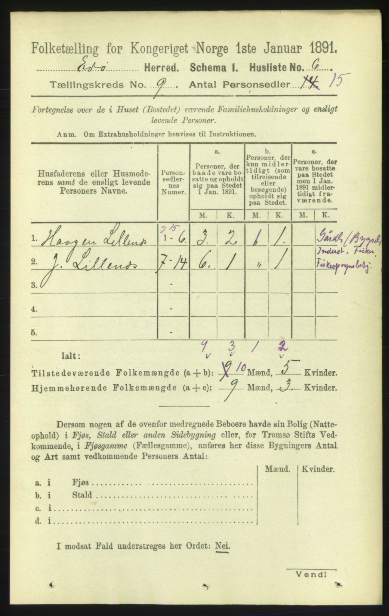 RA, 1891 census for 1573 Edøy, 1891, p. 2273