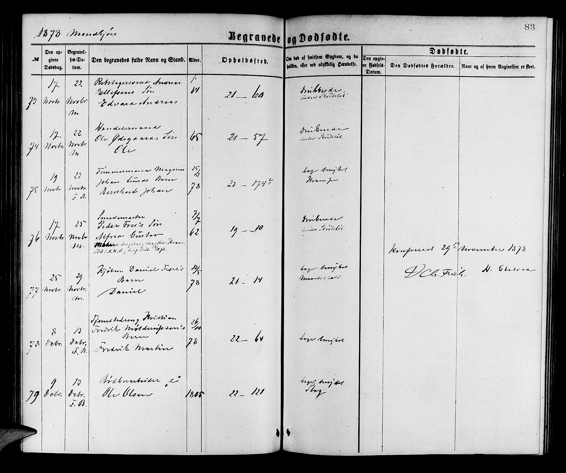 Korskirken sokneprestembete, AV/SAB-A-76101/H/Hab: Parish register (copy) no. E 3, 1871-1883, p. 83
