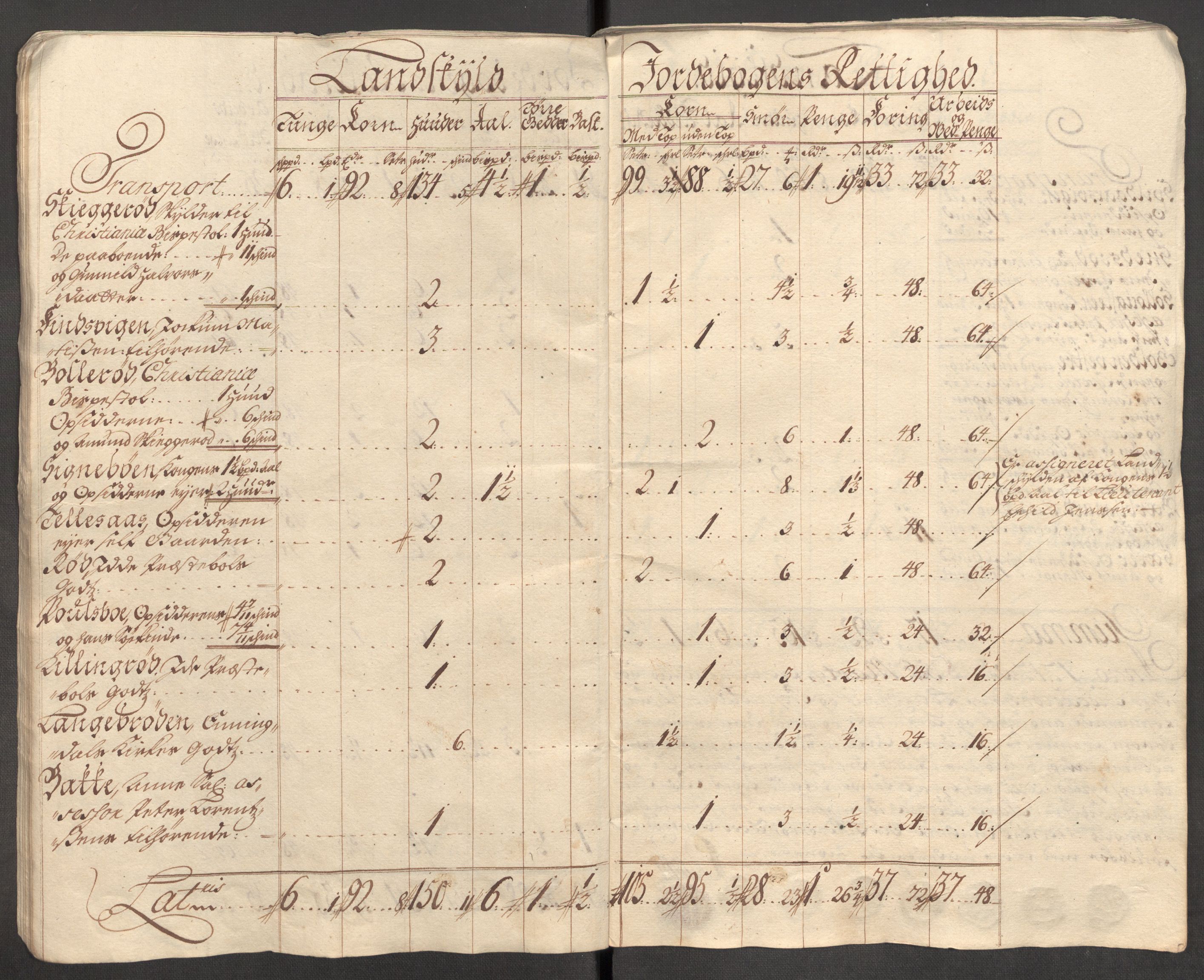 Rentekammeret inntil 1814, Reviderte regnskaper, Fogderegnskap, AV/RA-EA-4092/R01/L0024: Fogderegnskap Idd og Marker, 1717-1718, p. 27