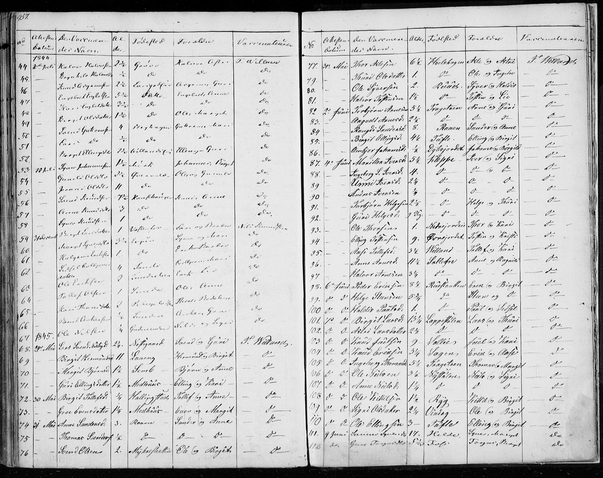 Ål kirkebøker, SAKO/A-249/F/Fa/L0005: Parish register (official) no. I 5, 1825-1848, p. 457