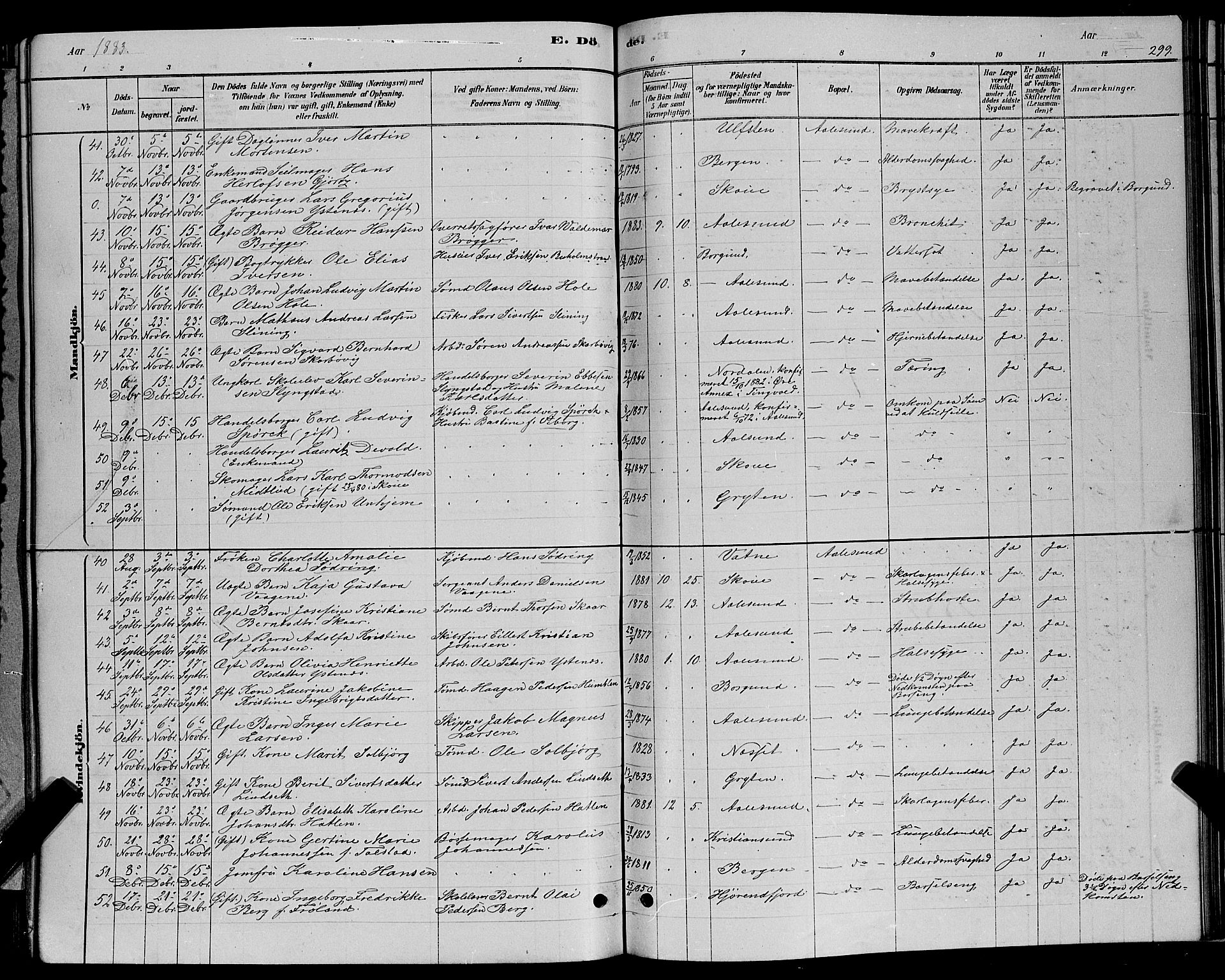 Ministerialprotokoller, klokkerbøker og fødselsregistre - Møre og Romsdal, SAT/A-1454/529/L0466: Parish register (copy) no. 529C03, 1878-1888, p. 299