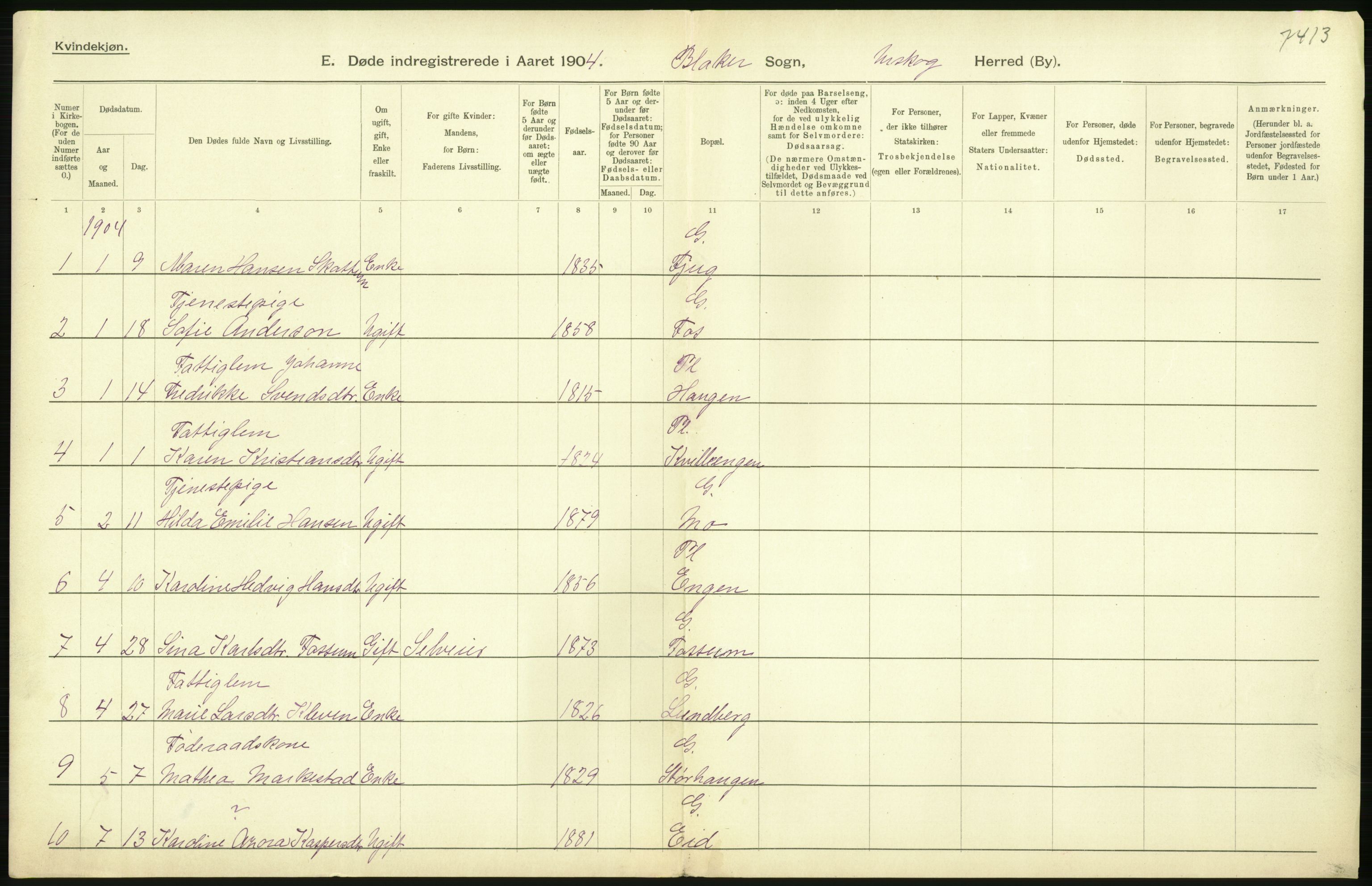 Statistisk sentralbyrå, Sosiodemografiske emner, Befolkning, AV/RA-S-2228/D/Df/Dfa/Dfab/L0002: Akershus amt: Fødte, gifte, døde, 1904, p. 594