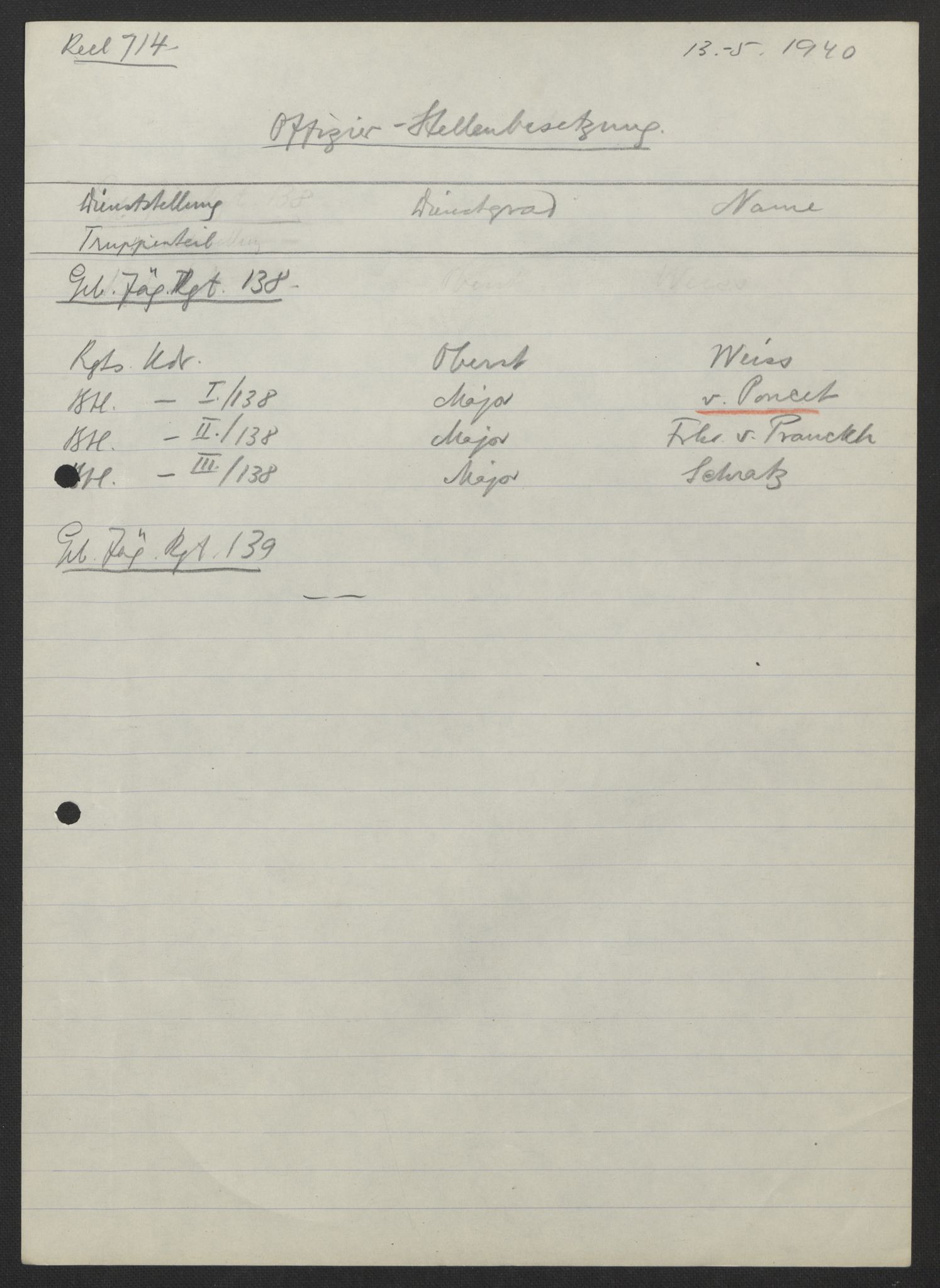 Forsvaret, Forsvarets krigshistoriske avdeling, AV/RA-RAFA-2017/Y/Yg/L0215: II-C-11-2150-2152  -  Weserübung.  Angrepet på Norge., 1940-1945, p. 245