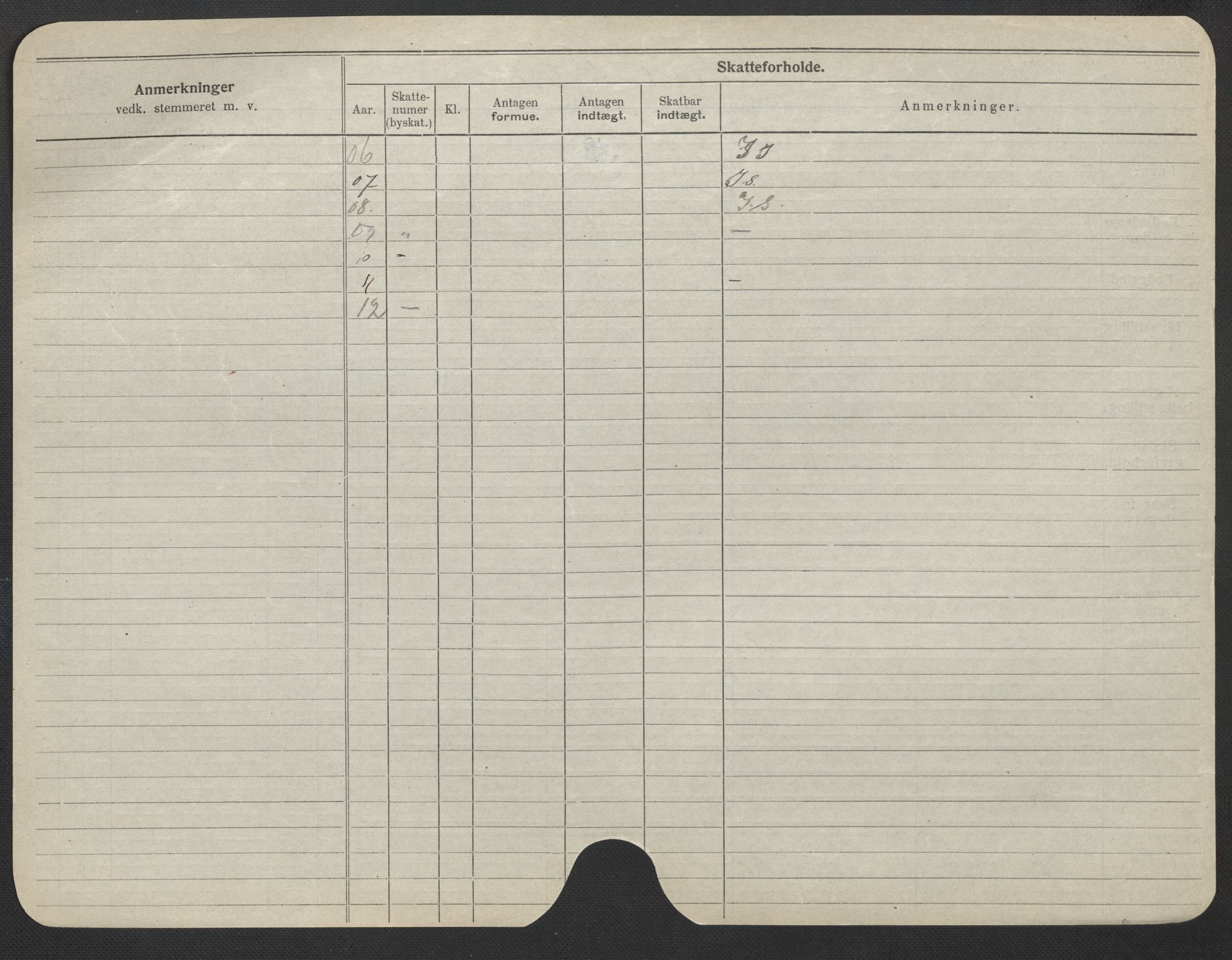 Oslo folkeregister, Registerkort, AV/SAO-A-11715/F/Fa/Fac/L0022: Kvinner, 1906-1914, p. 878b