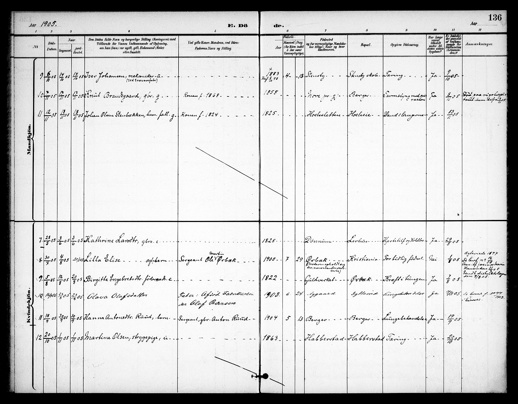 Eidsvoll prestekontor Kirkebøker, SAO/A-10888/F/Fb/L0002: Parish register (official) no. II 2, 1897-1907, p. 136