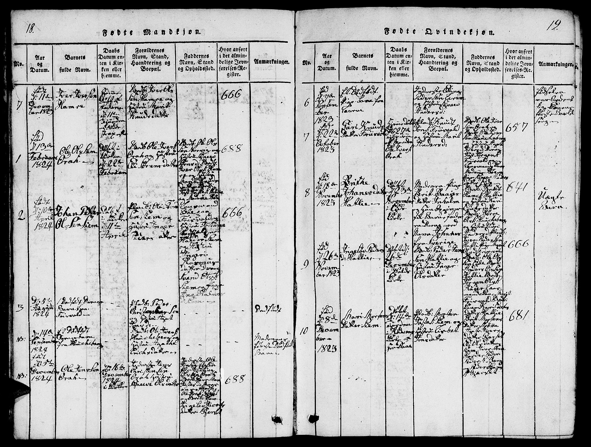 Ministerialprotokoller, klokkerbøker og fødselsregistre - Møre og Romsdal, AV/SAT-A-1454/542/L0558: Parish register (copy) no. 542C01, 1818-1836, p. 18-19