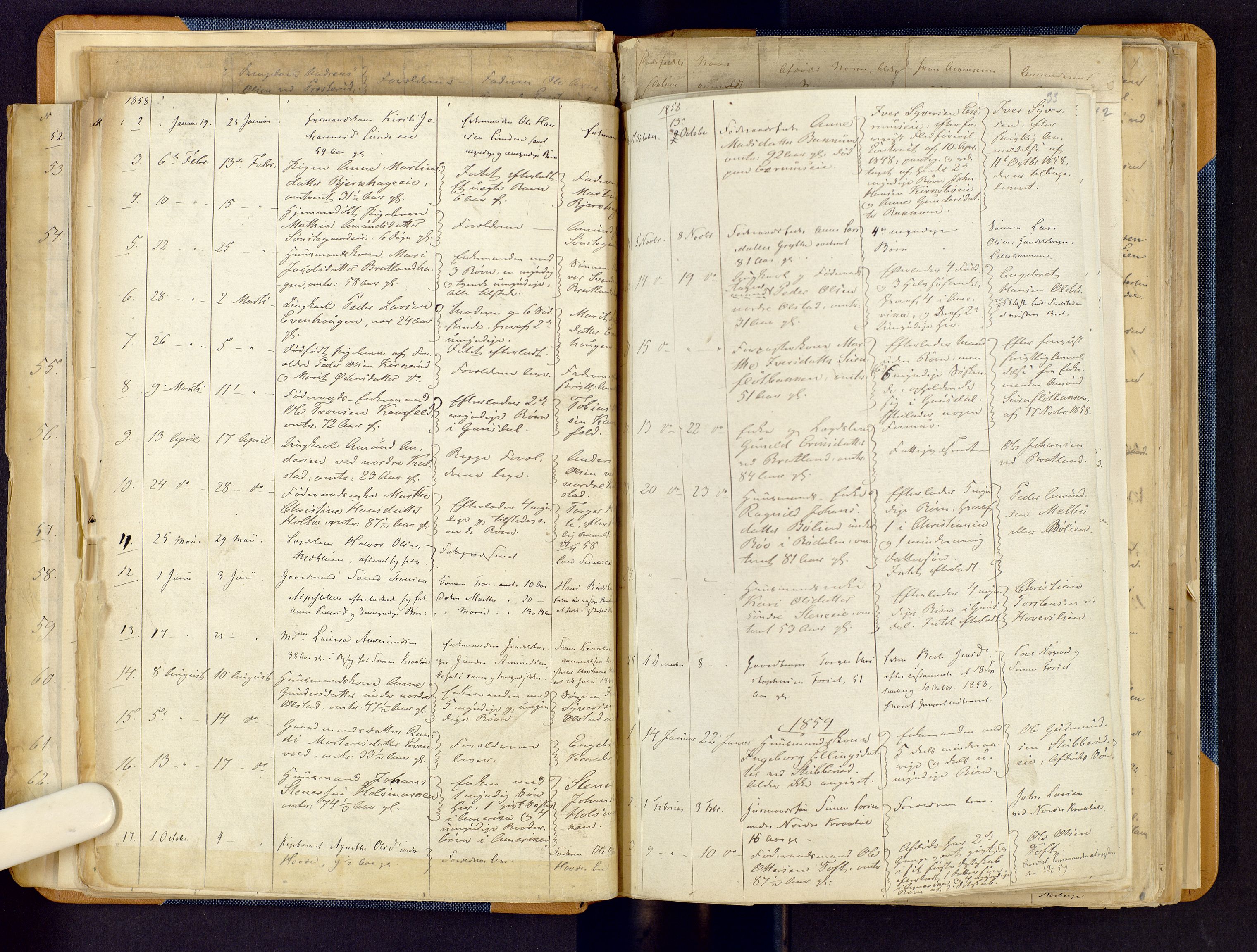 Sør-Gudbrandsdal tingrett, AV/SAH-TING-004/J/Jd/Jda/L0002: Dødsfallsprotokoll - Fåberg og Gausdal, 1851-1893, p. 33
