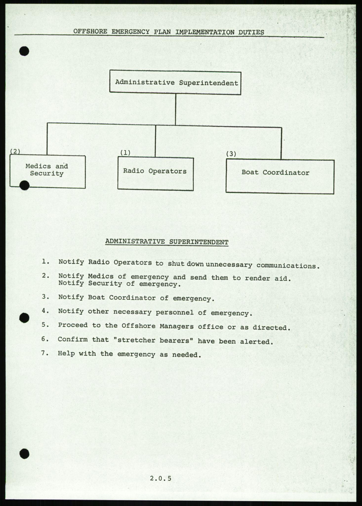 Justisdepartementet, Granskningskommisjonen ved Alexander Kielland-ulykken 27.3.1980, AV/RA-S-1165/D/L0016: O Beredskapsplaner (Doku.liste + O1-O3 av 3), 1980-1981, p. 70