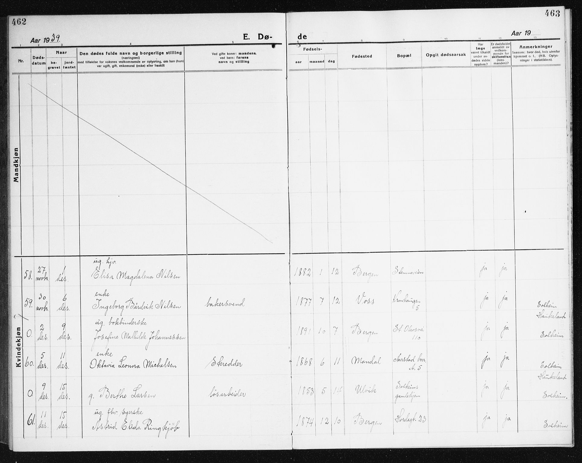 Årstad Sokneprestembete, AV/SAB-A-79301/H/Haa/L0010: Parish register (official) no. E 1, 1921-1940, p. 462-463