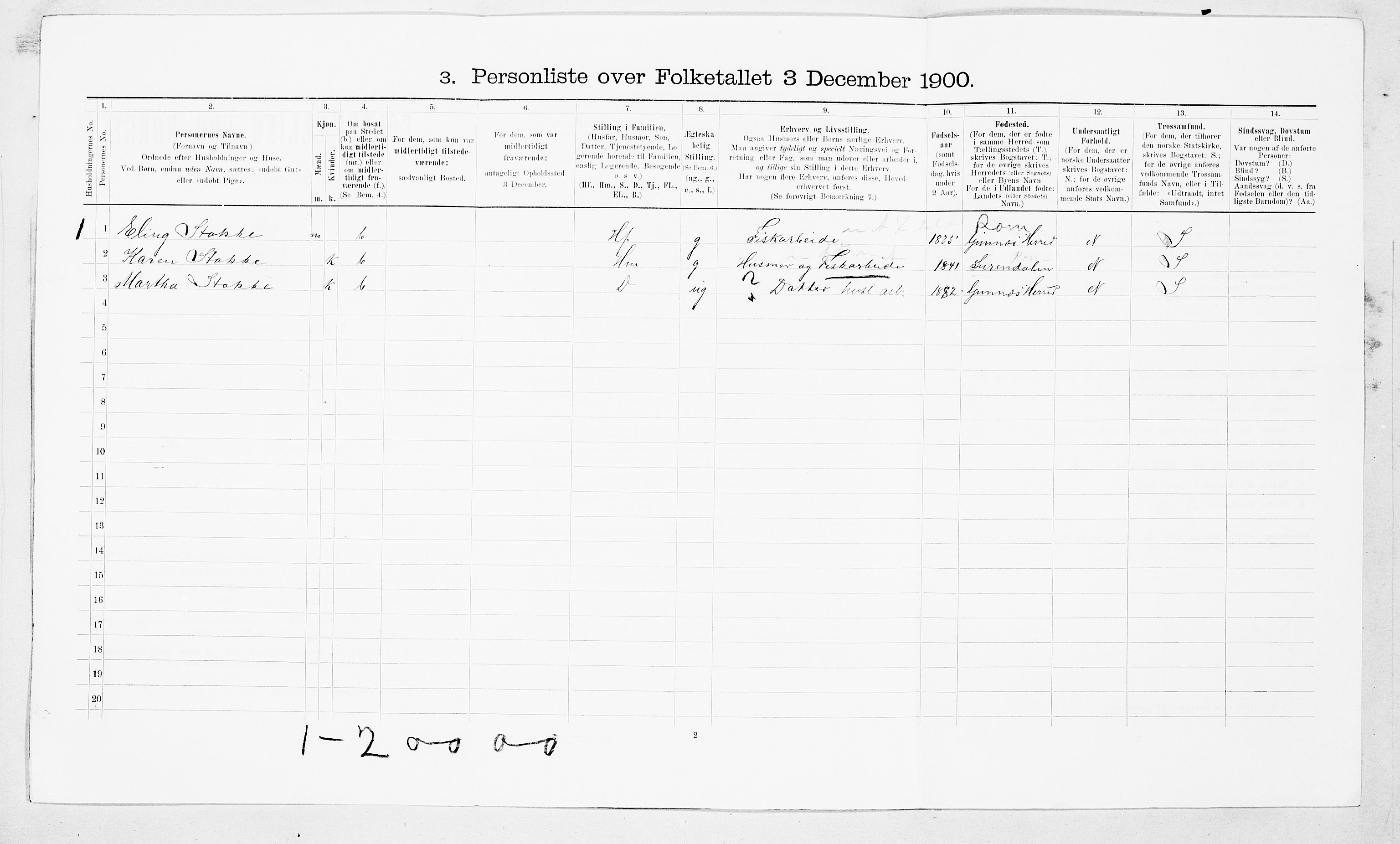 SAT, 1900 census for Bremsnes, 1900, p. 117