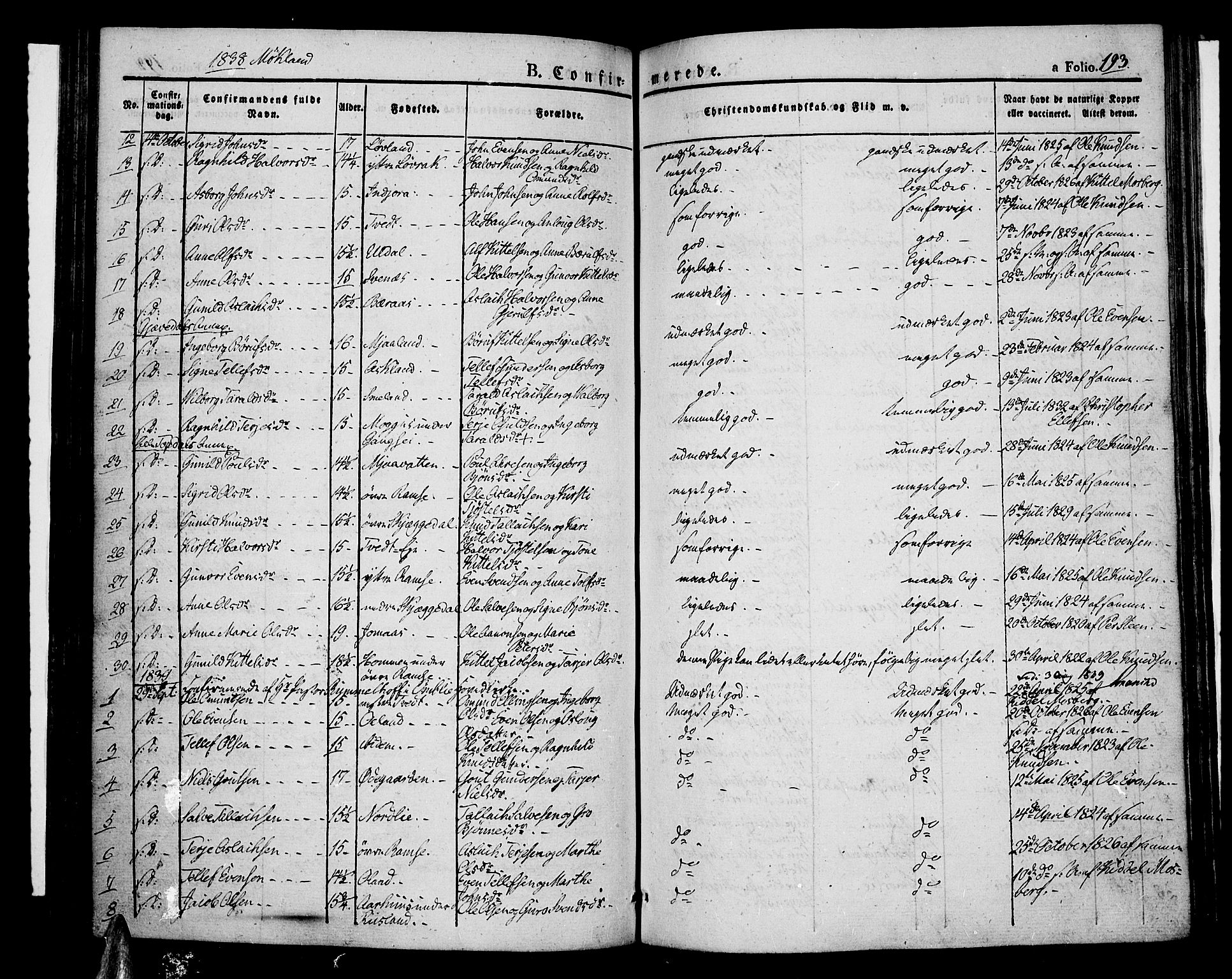 Åmli sokneprestkontor, AV/SAK-1111-0050/F/Fa/Fac/L0007: Parish register (official) no. A 7 /1, 1829-1851, p. 193