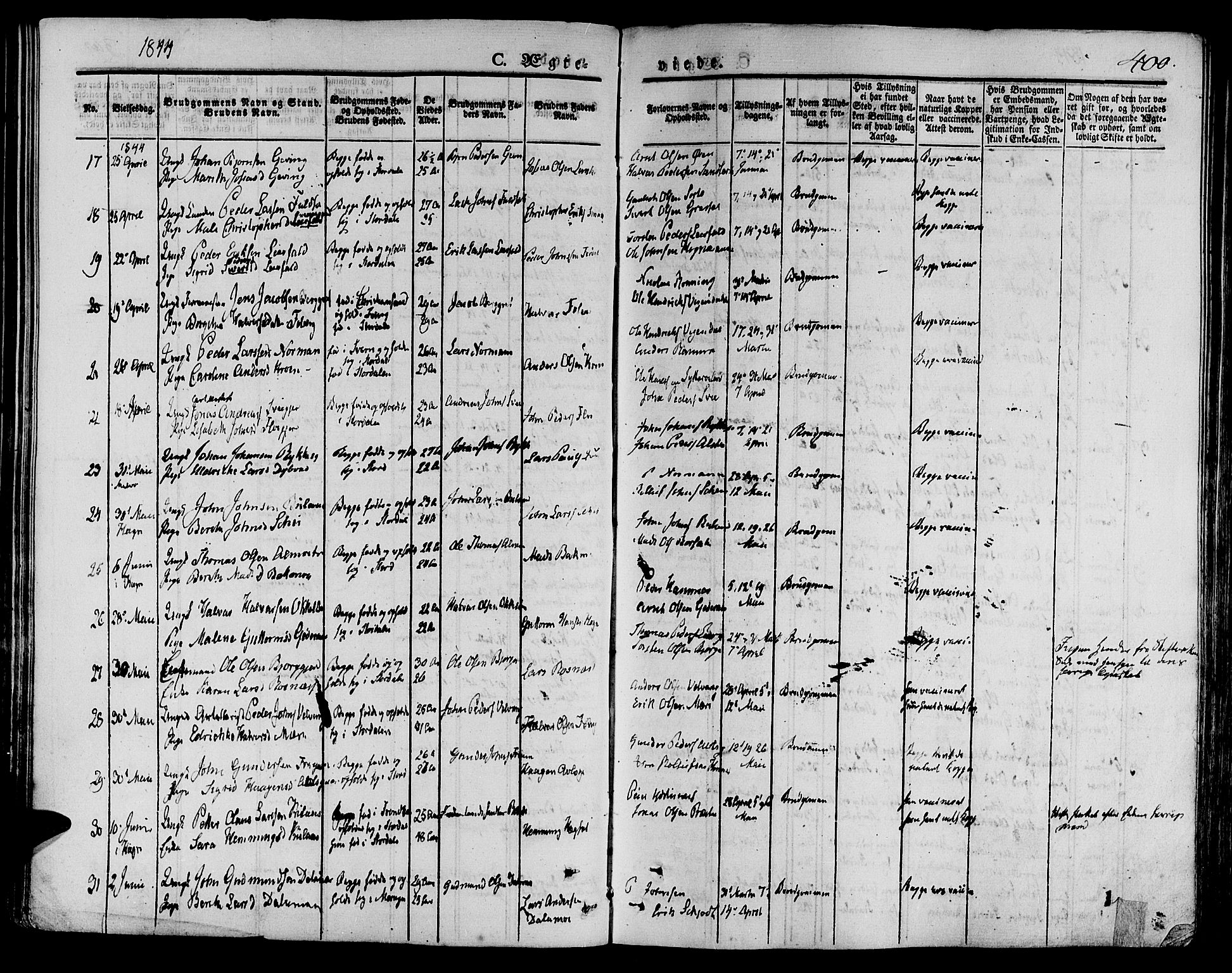 Ministerialprotokoller, klokkerbøker og fødselsregistre - Nord-Trøndelag, SAT/A-1458/709/L0072: Parish register (official) no. 709A12, 1833-1844, p. 400