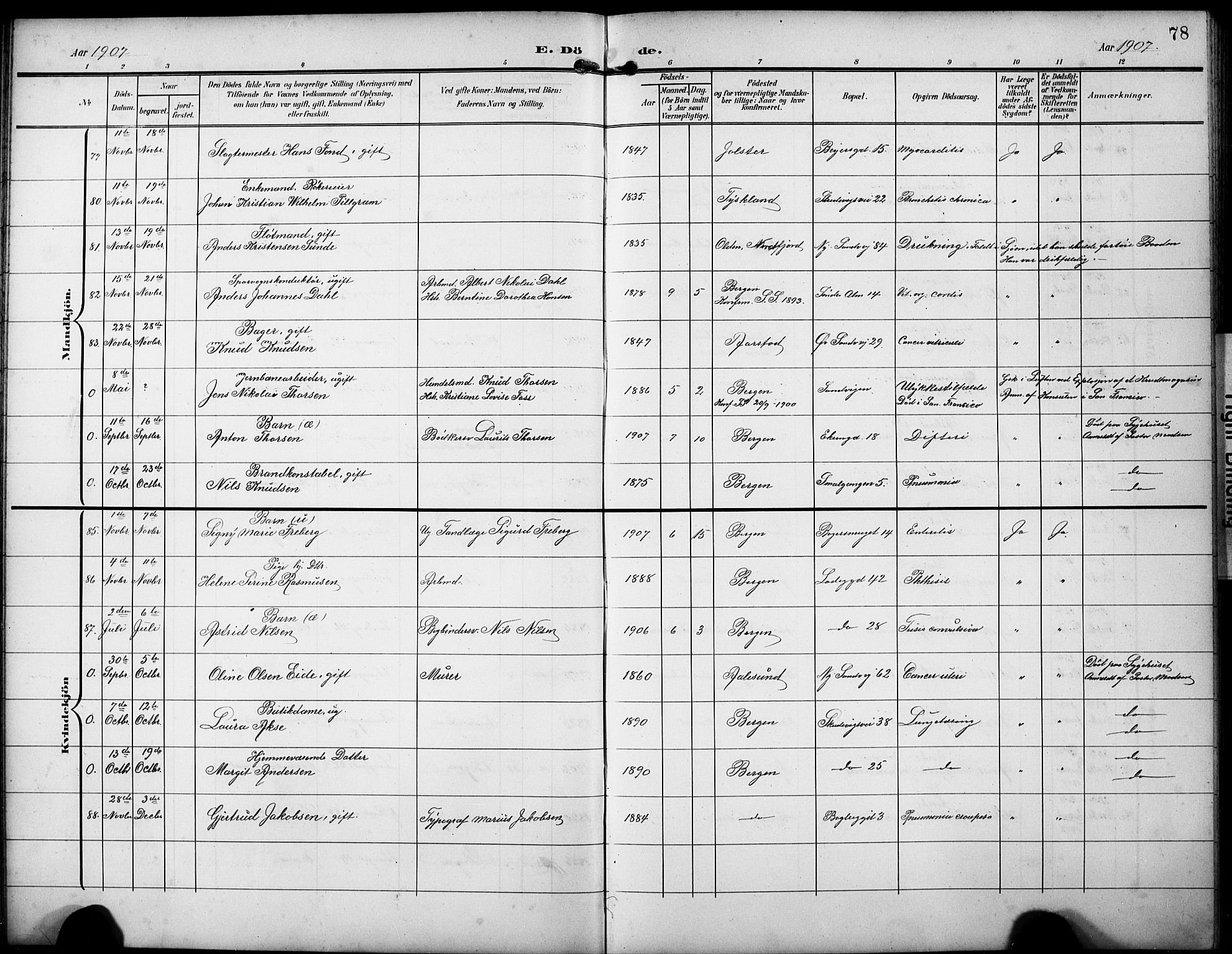 Sandviken Sokneprestembete, AV/SAB-A-77601/H/Hb/L0017: Parish register (copy) no. E 1, 1903-1926, p. 78