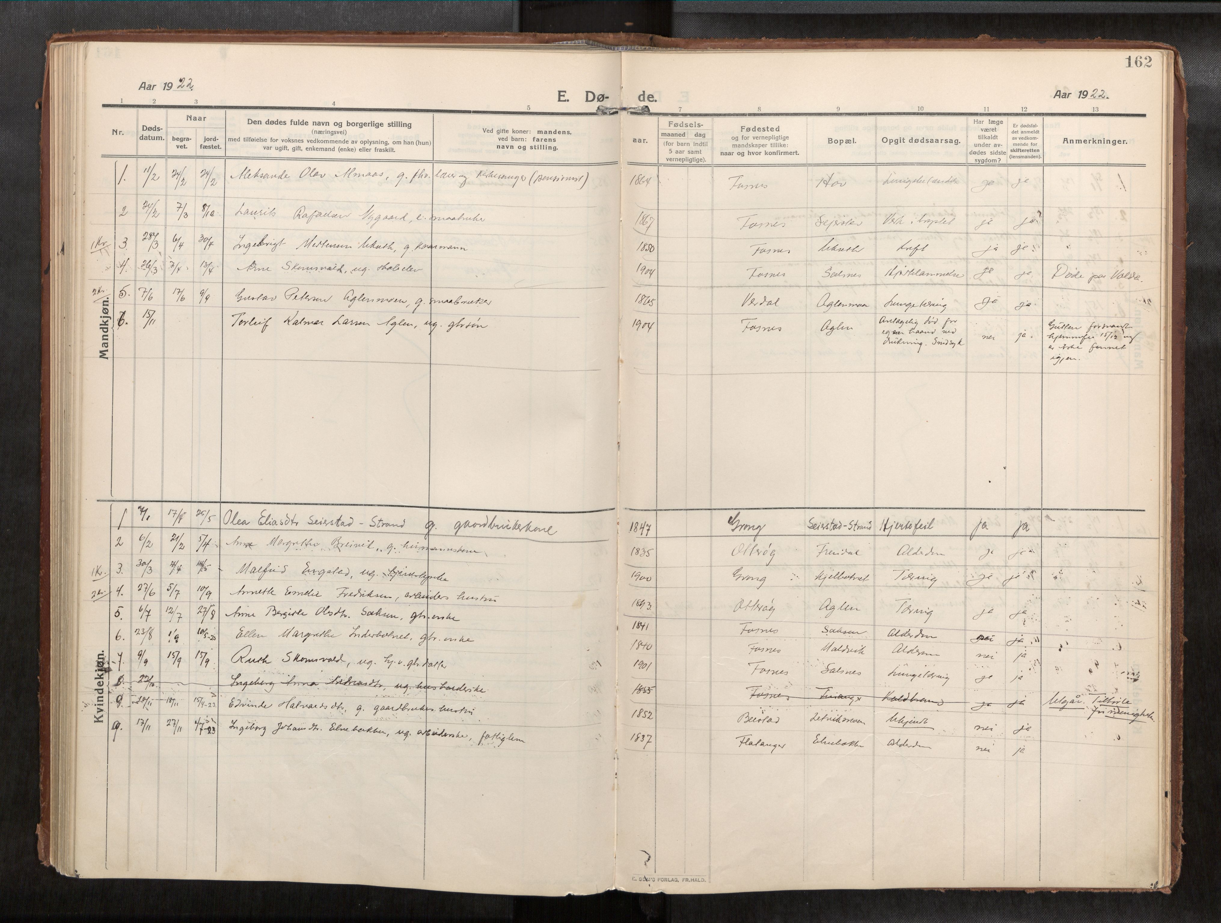 Ministerialprotokoller, klokkerbøker og fødselsregistre - Nord-Trøndelag, SAT/A-1458/773/L0624a: Parish register (official) no. 773A16, 1910-1936, p. 162