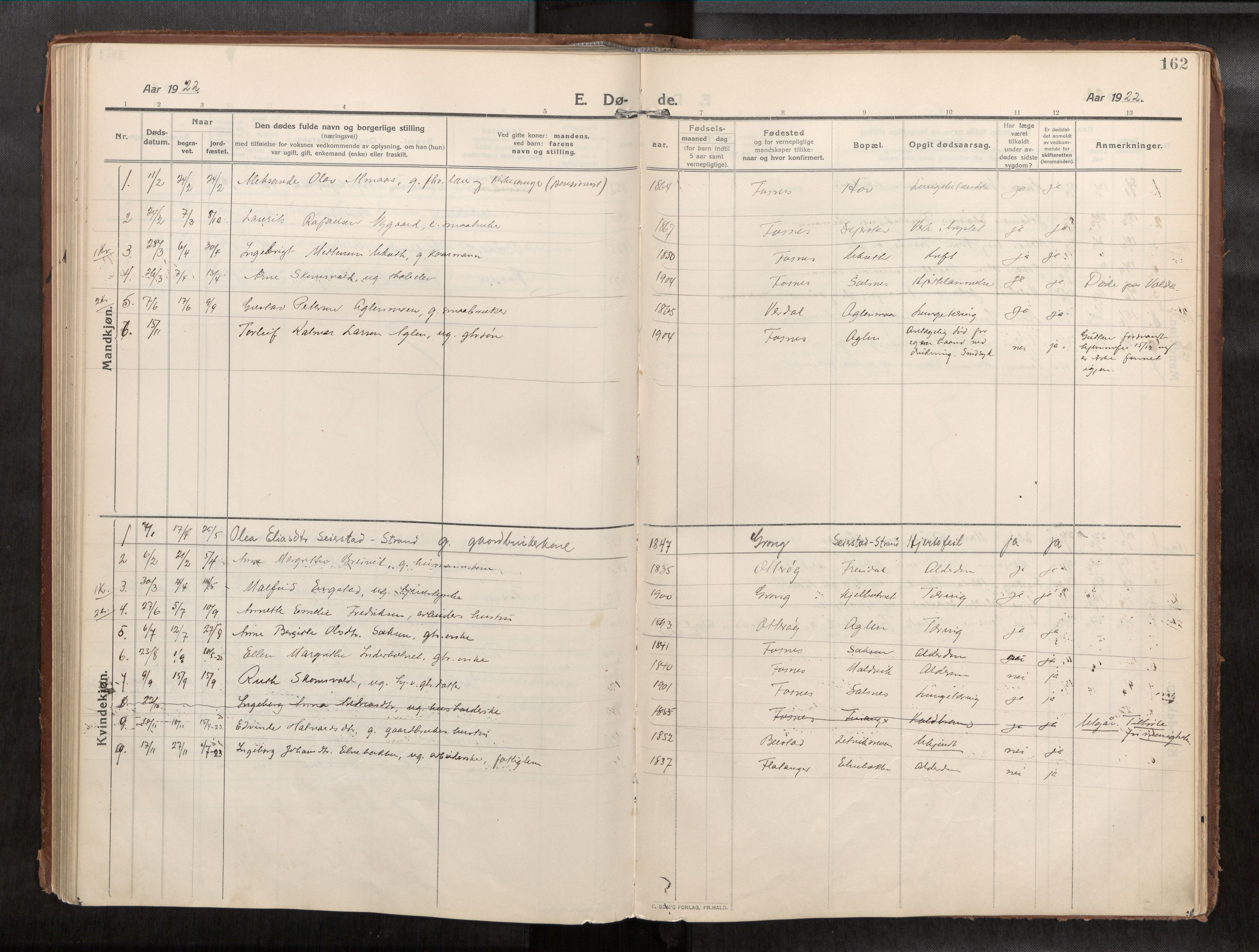 Ministerialprotokoller, klokkerbøker og fødselsregistre - Nord-Trøndelag, AV/SAT-A-1458/773/L0624a: Parish register (official) no. 773A16, 1910-1936, p. 162