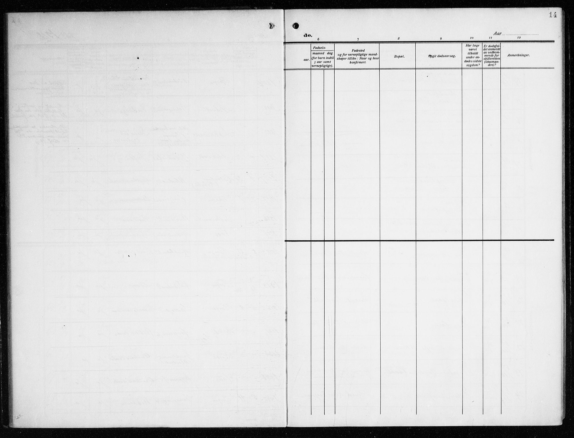 Nykirken Sokneprestembete, SAB/A-77101/H/Haa/L0046: Parish register (official) no. E 6, 1918-1944, p. 14