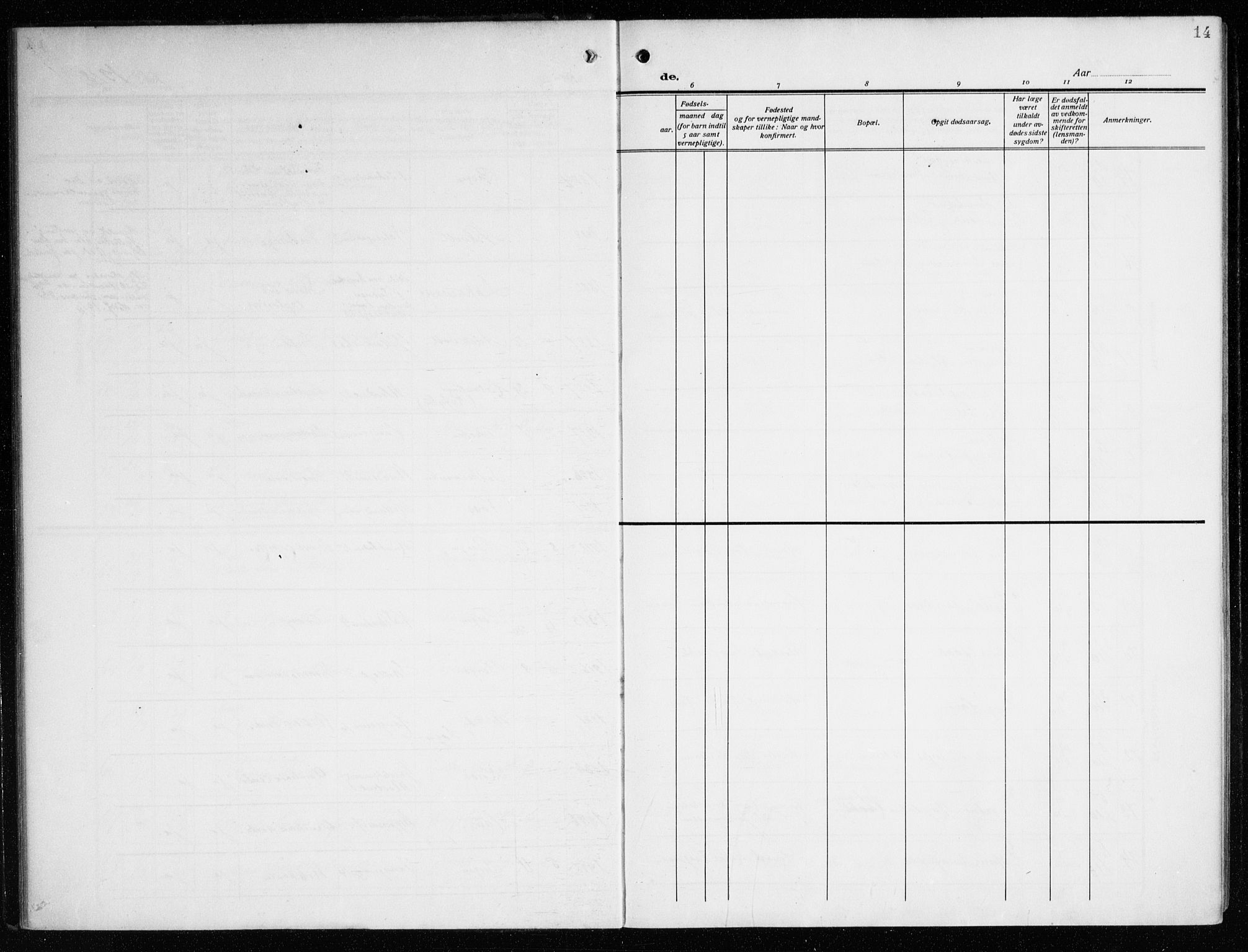 Nykirken Sokneprestembete, AV/SAB-A-77101/H/Haa/L0046: Parish register (official) no. E 6, 1918-1944, p. 14