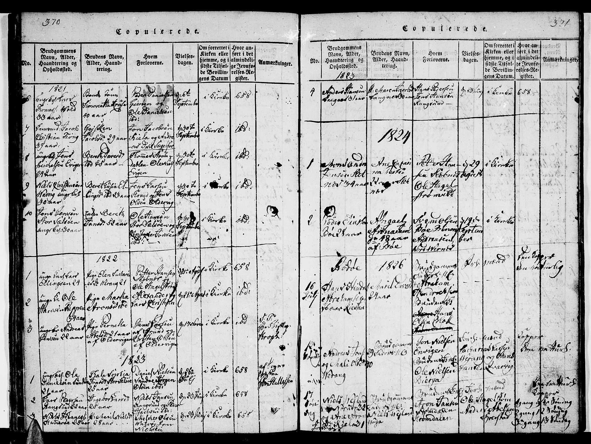 Ministerialprotokoller, klokkerbøker og fødselsregistre - Nordland, SAT/A-1459/841/L0616: Parish register (copy) no. 841C01 /1, 1820-1832, p. 370-371