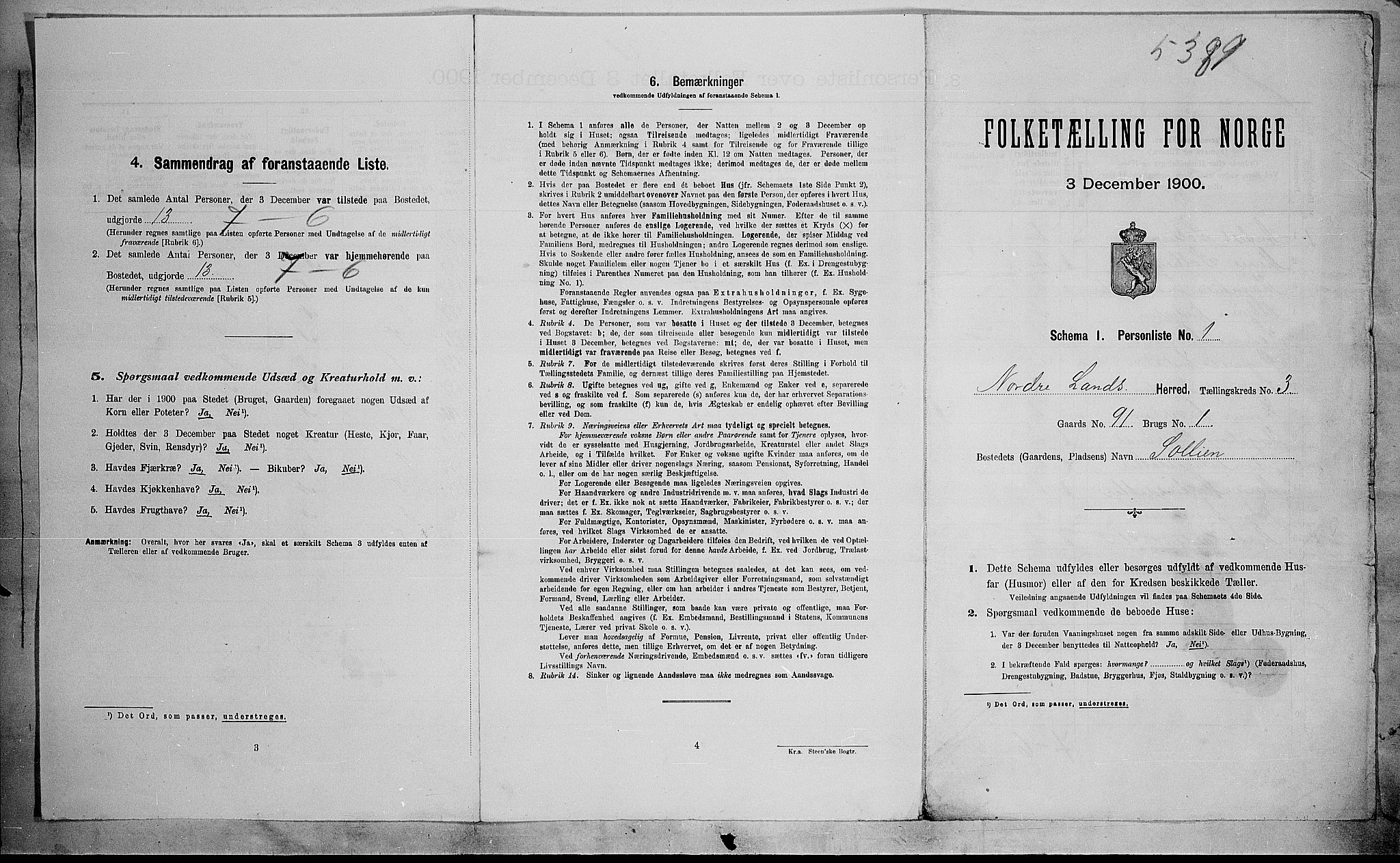 SAH, 1900 census for Nordre Land, 1900, p. 422