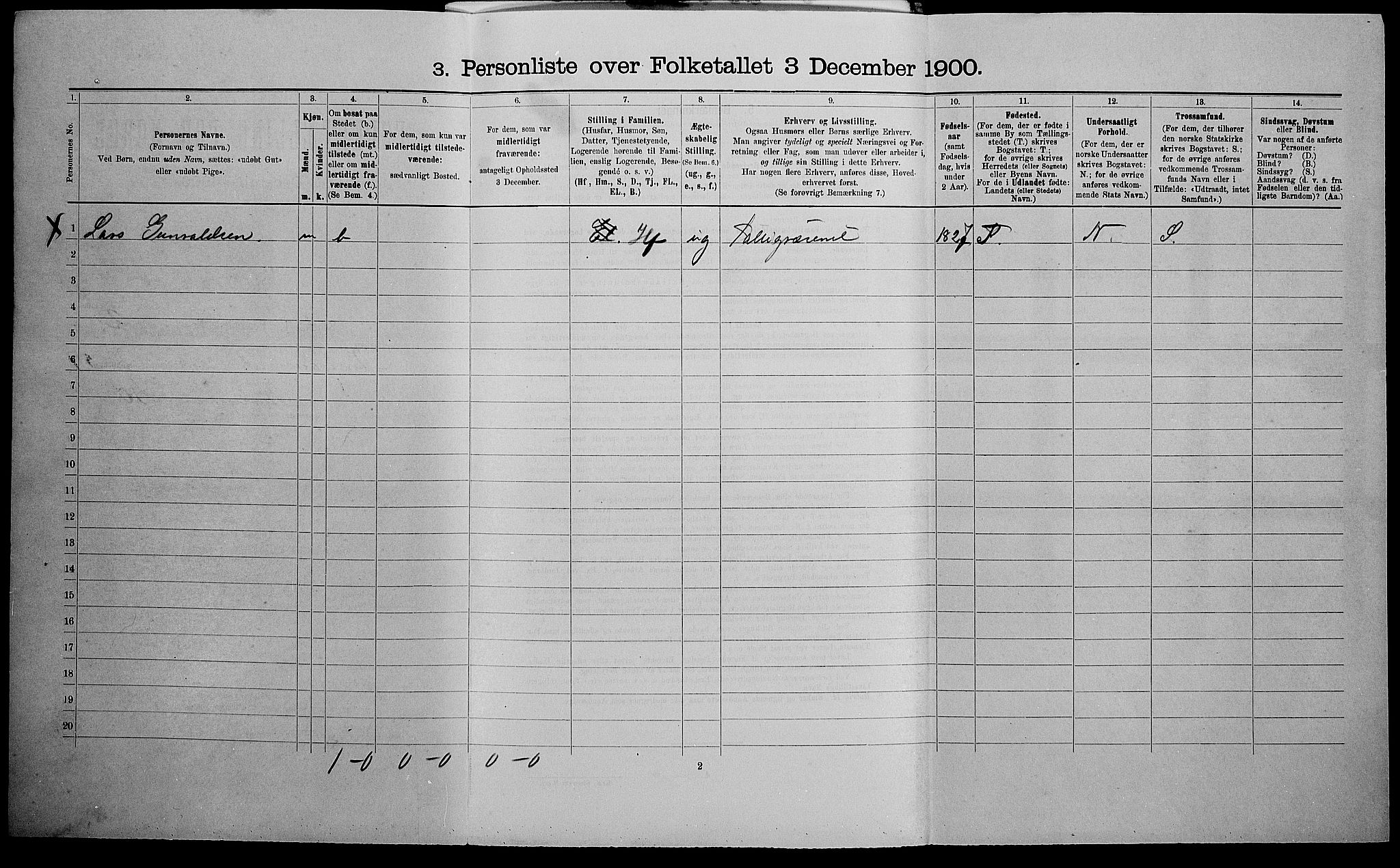 SAK, 1900 census for Kristiansand, 1900, p. 6026