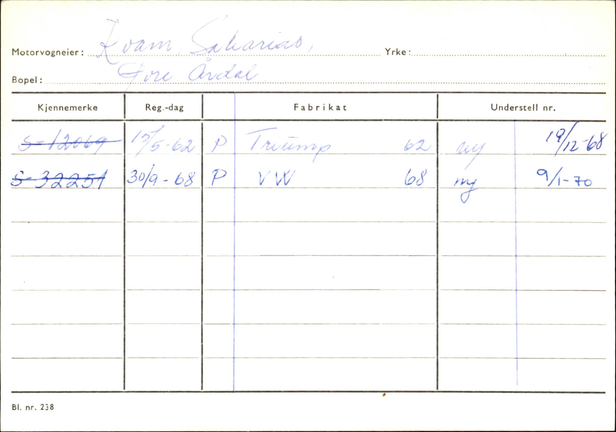 Statens vegvesen, Sogn og Fjordane vegkontor, SAB/A-5301/4/F/L0145: Registerkort Vågsøy S-Å. Årdal I-P, 1945-1975, p. 1301