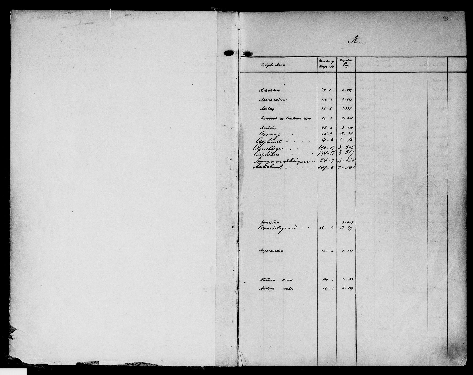 Nord-Gudbrandsdal tingrett, SAH/TING-002/H/Ha/Had/L0006: Mortgage register no. 6, 1908-1950