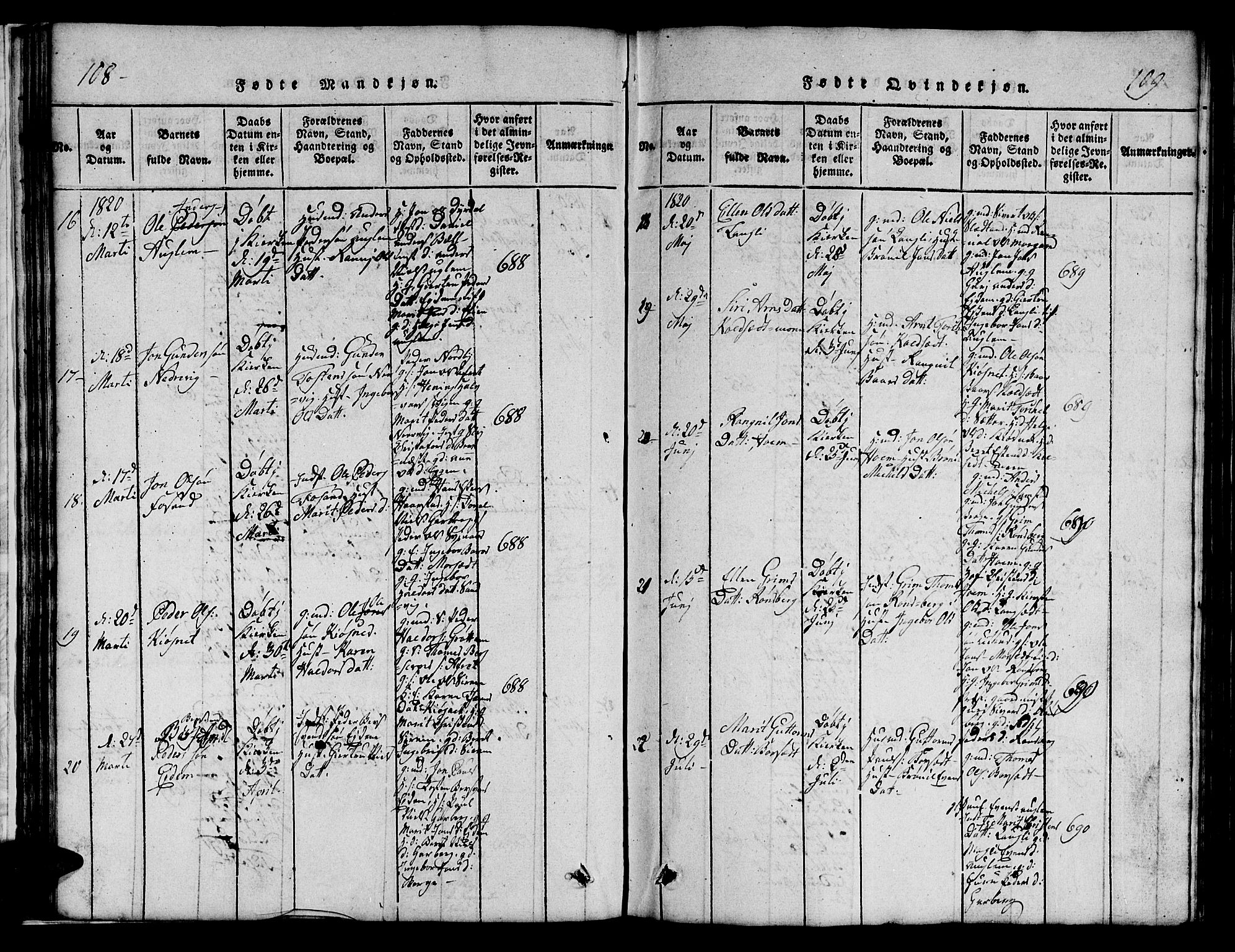 Ministerialprotokoller, klokkerbøker og fødselsregistre - Sør-Trøndelag, AV/SAT-A-1456/695/L1152: Parish register (copy) no. 695C03, 1816-1831, p. 108-109