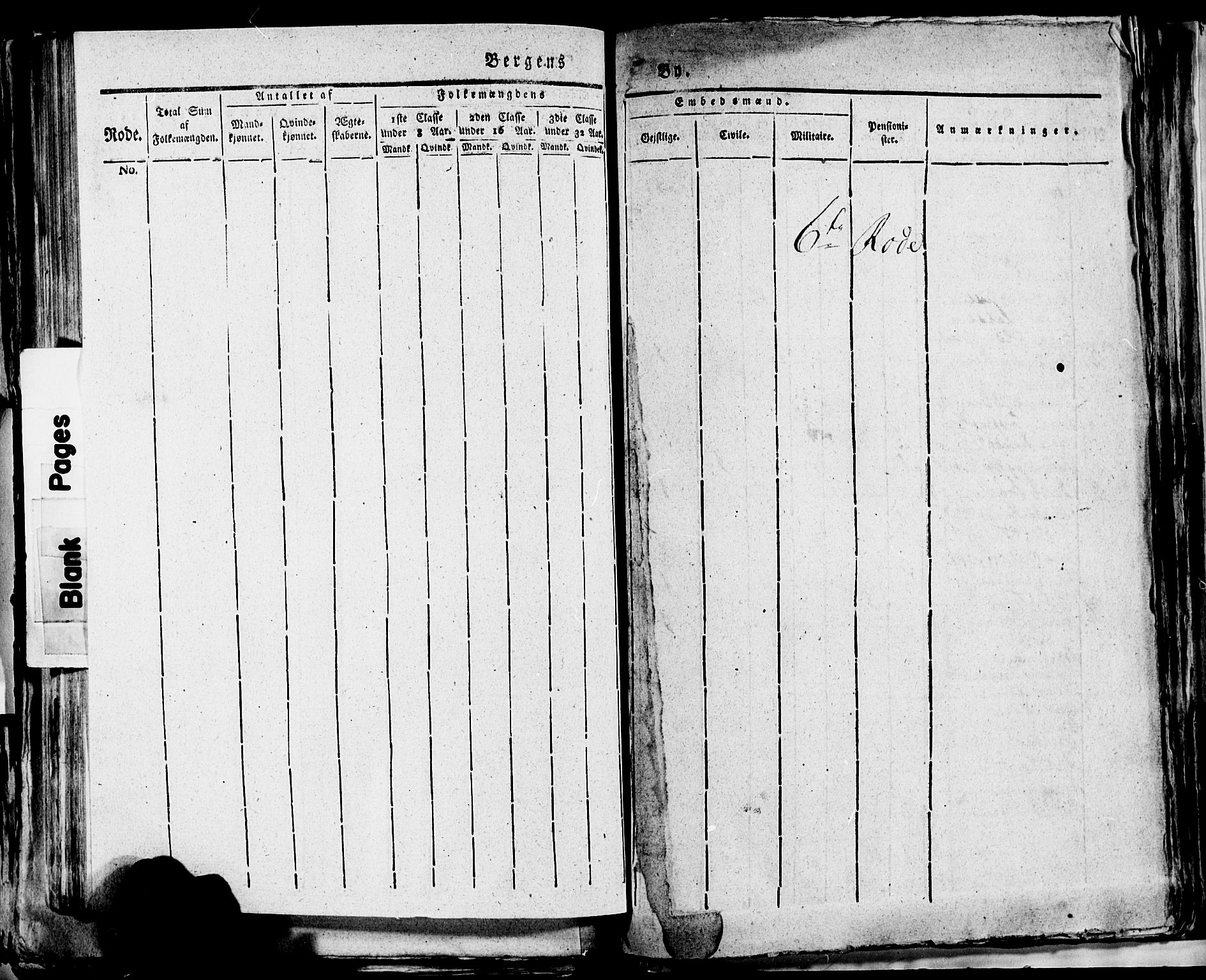 SAB, 1815 Census for Bergen, 1815, p. 218