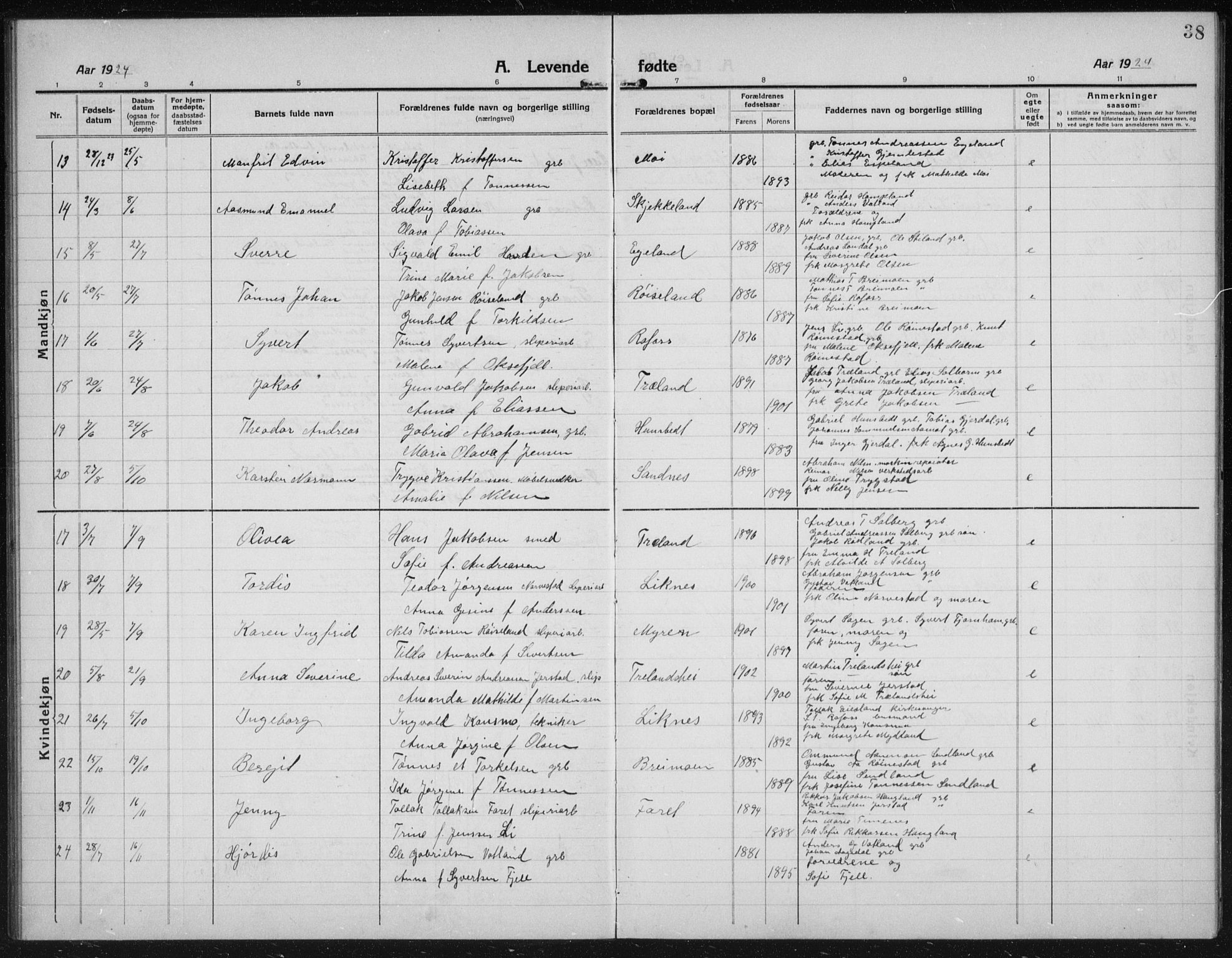 Kvinesdal sokneprestkontor, SAK/1111-0026/F/Fb/Fbb/L0004: Parish register (copy) no. B 4, 1917-1938, p. 38