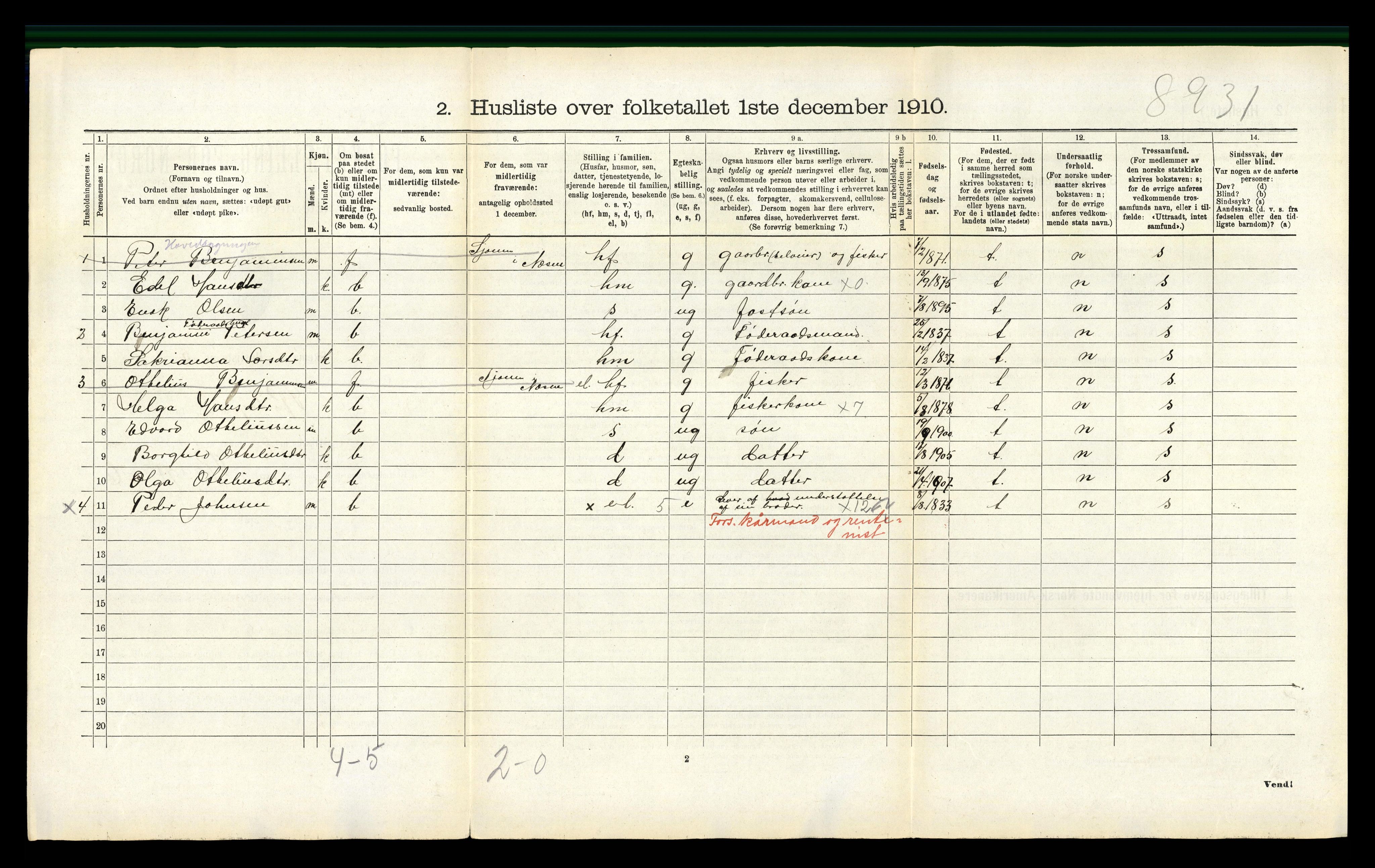 RA, 1910 census for Rødøy, 1910, p. 642