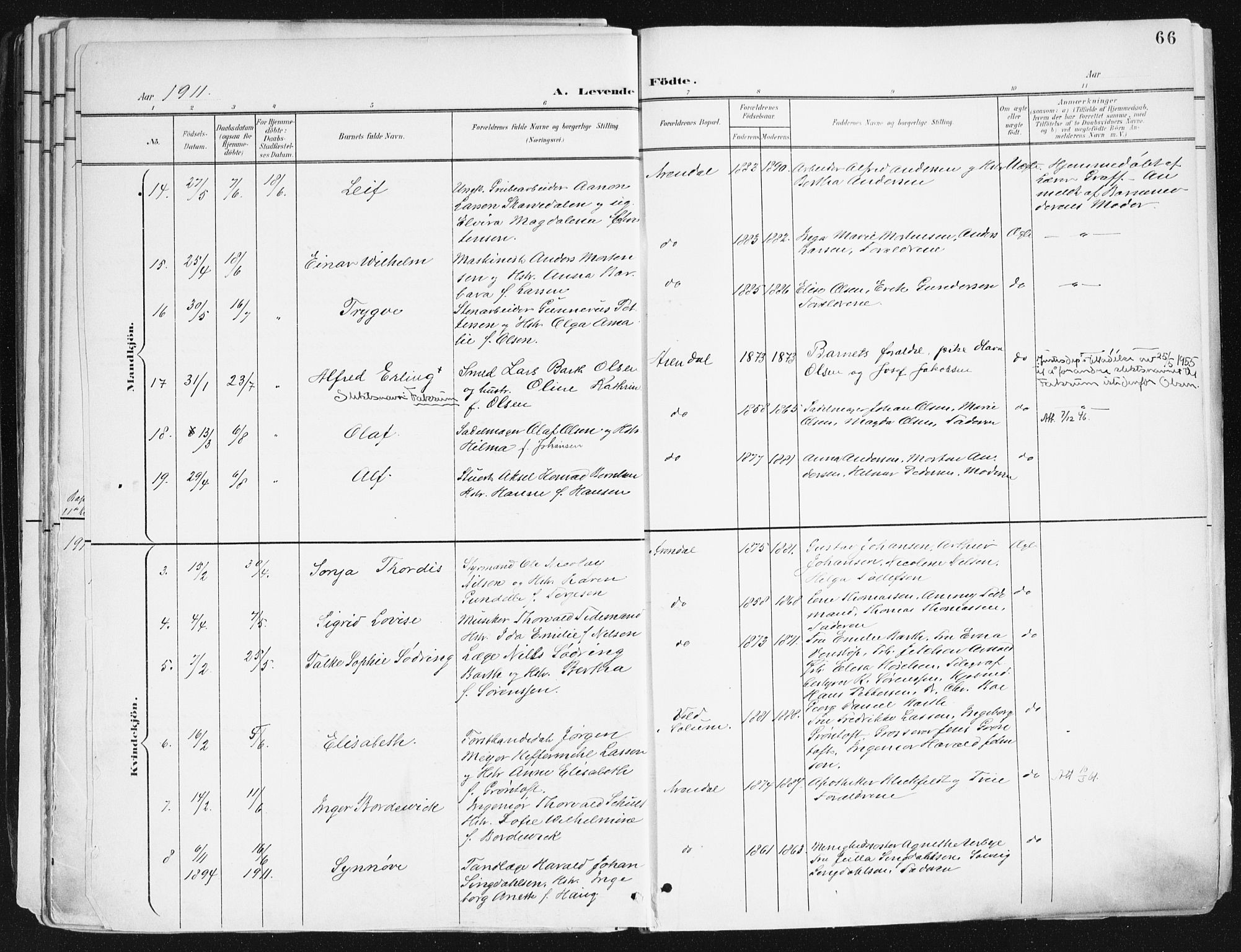 Arendal sokneprestkontor, Trefoldighet, AV/SAK-1111-0040/F/Fa/L0010: Parish register (official) no. A 10, 1900-1919, p. 66
