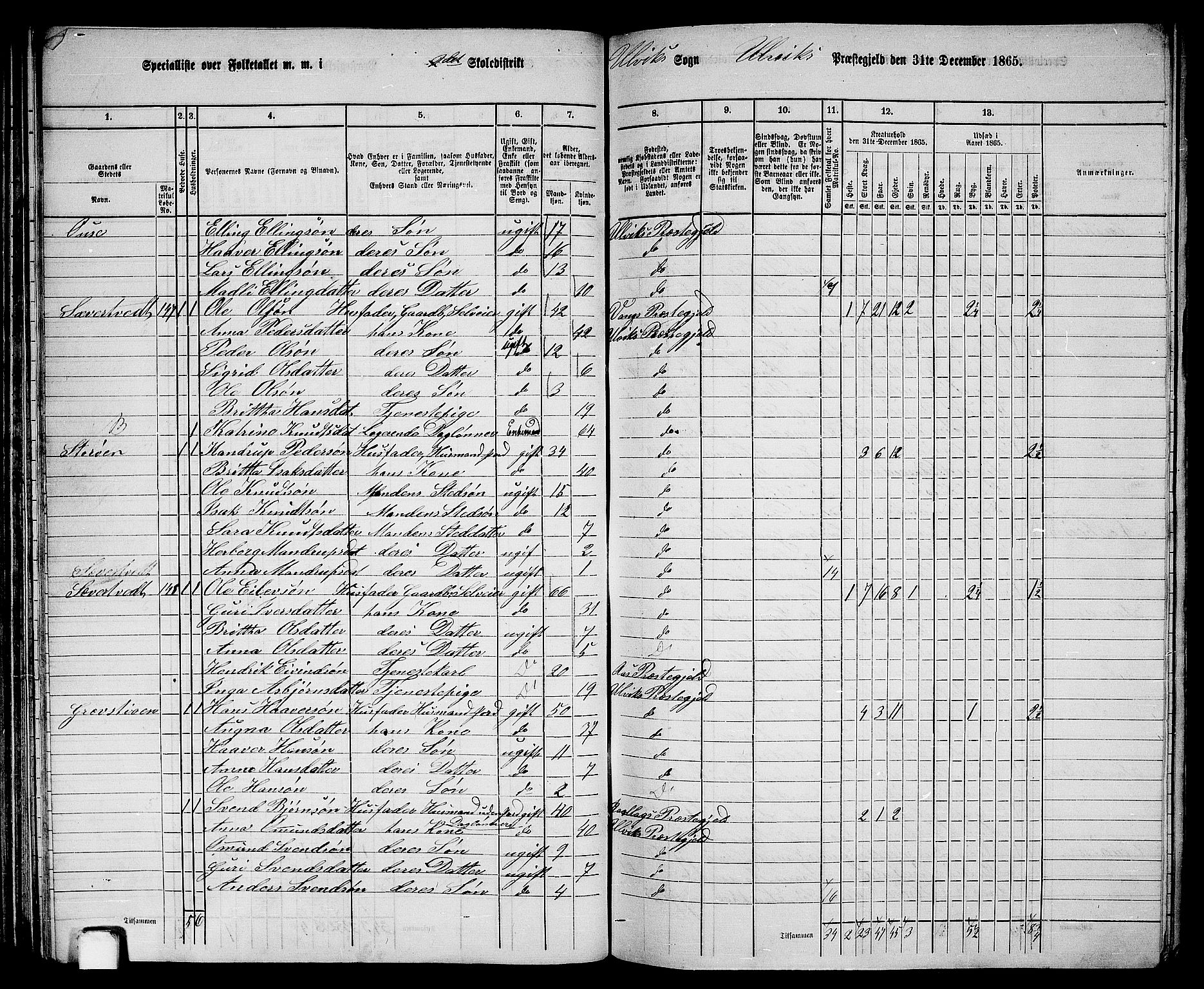 RA, 1865 census for Ulvik, 1865, p. 58