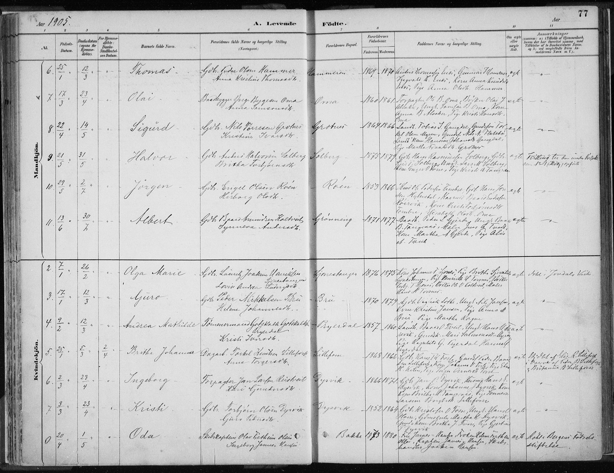 Strandebarm sokneprestembete, AV/SAB-A-78401/H/Haa: Parish register (official) no. B  1, 1886-1908, p. 77